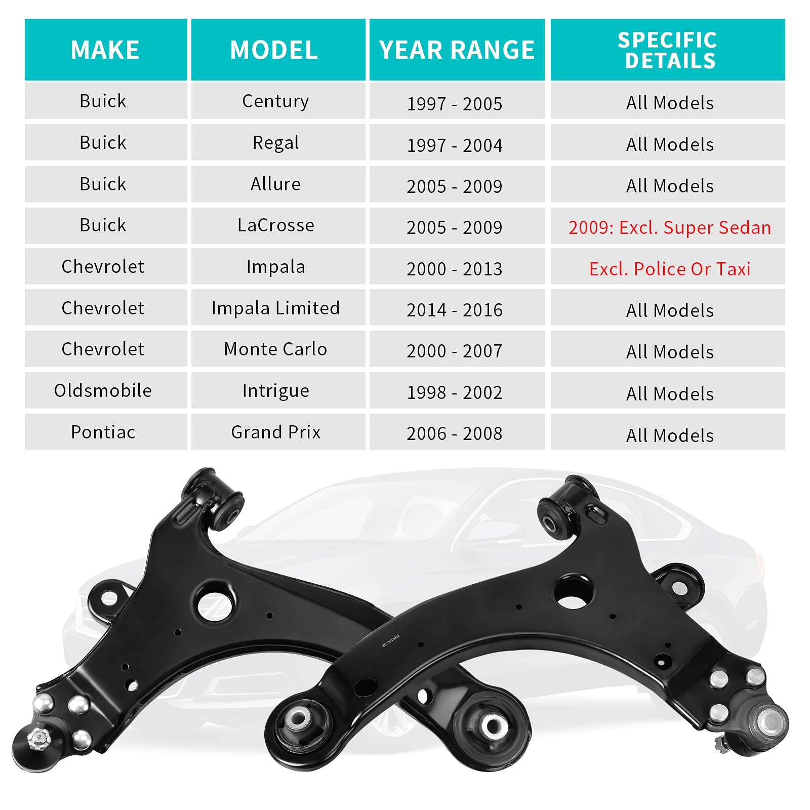 Yitamotor Front Suspension Kit Compatible With 1997-2009 Buick Century/Regal/Allure/Lacrosse 2000-2016 Chevy Impala/Monte Carlo