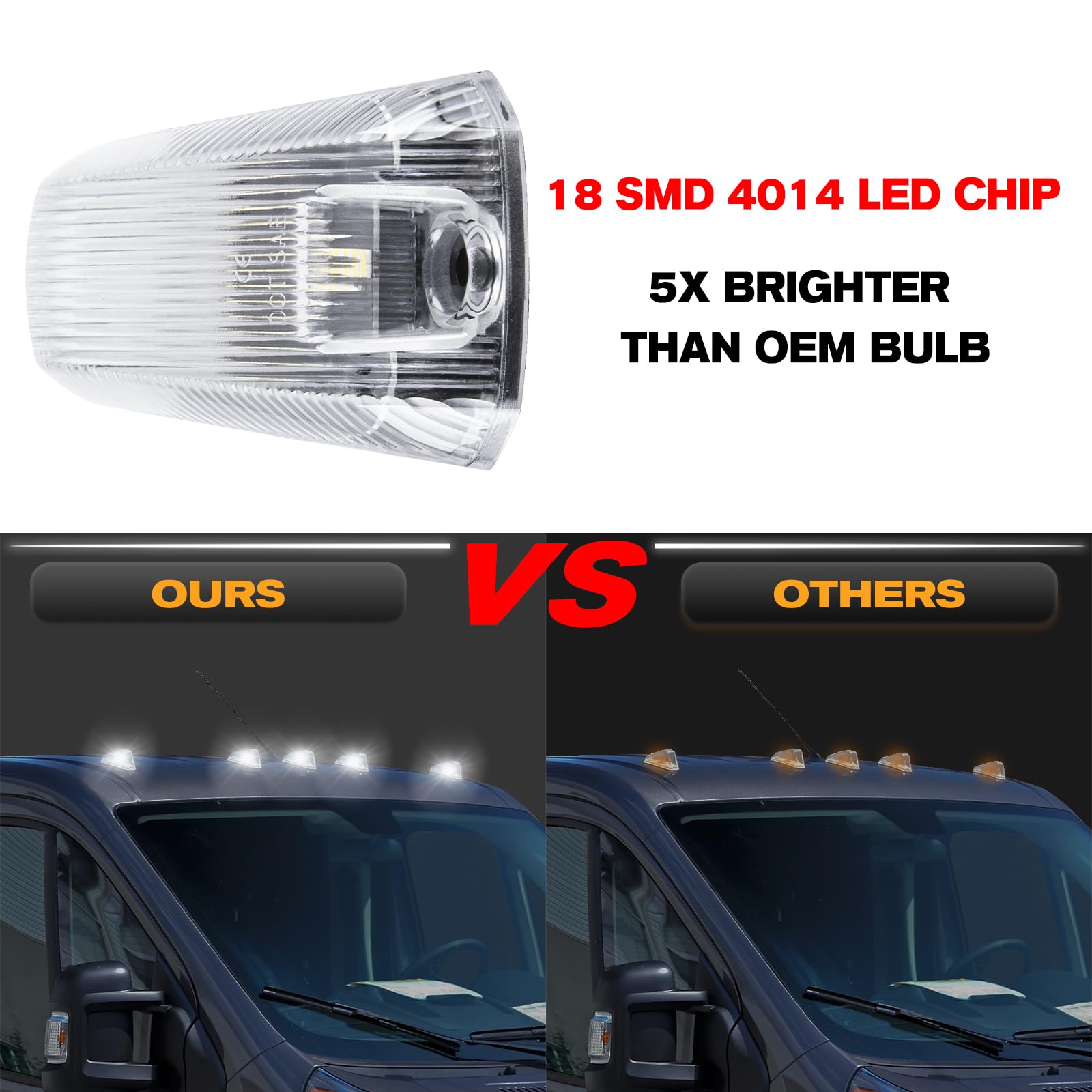 Popmotorz 5Pcs Led Cab Roof Light White Roof Top Clearance Lights Cab Marker Light For 2014-2023 Dodge Ram Promaster 1500 2500 3