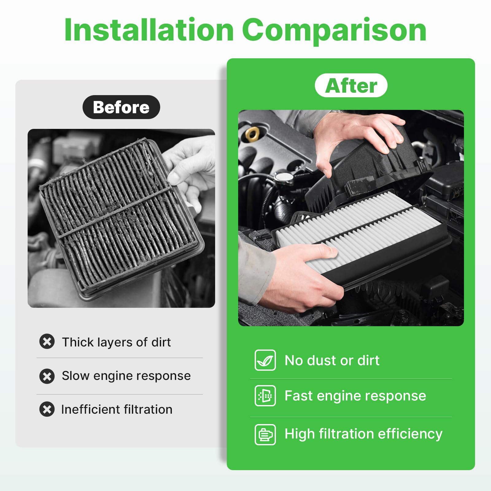 RVgolf 2PCS Engine Air Filter Fit for Mazda 3 2012-2018, Mazda 6 2014-2021, Mazda CX-5 2013-2025 Air Filter Replacement Engine F