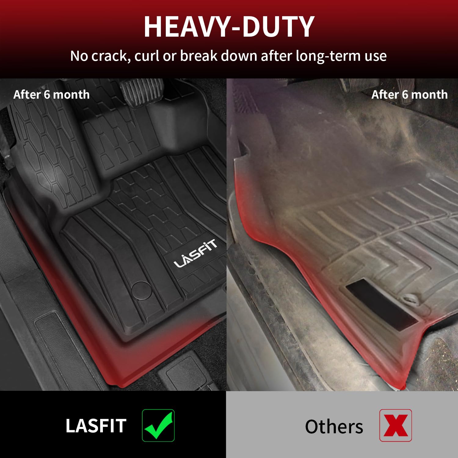 Lasfit Floor Mats Fit For Lincoln Continental 2017-2020 All Weather Custom Fit Floot Liners Tpe Car Mats 1St & 2Nd Rows, Black