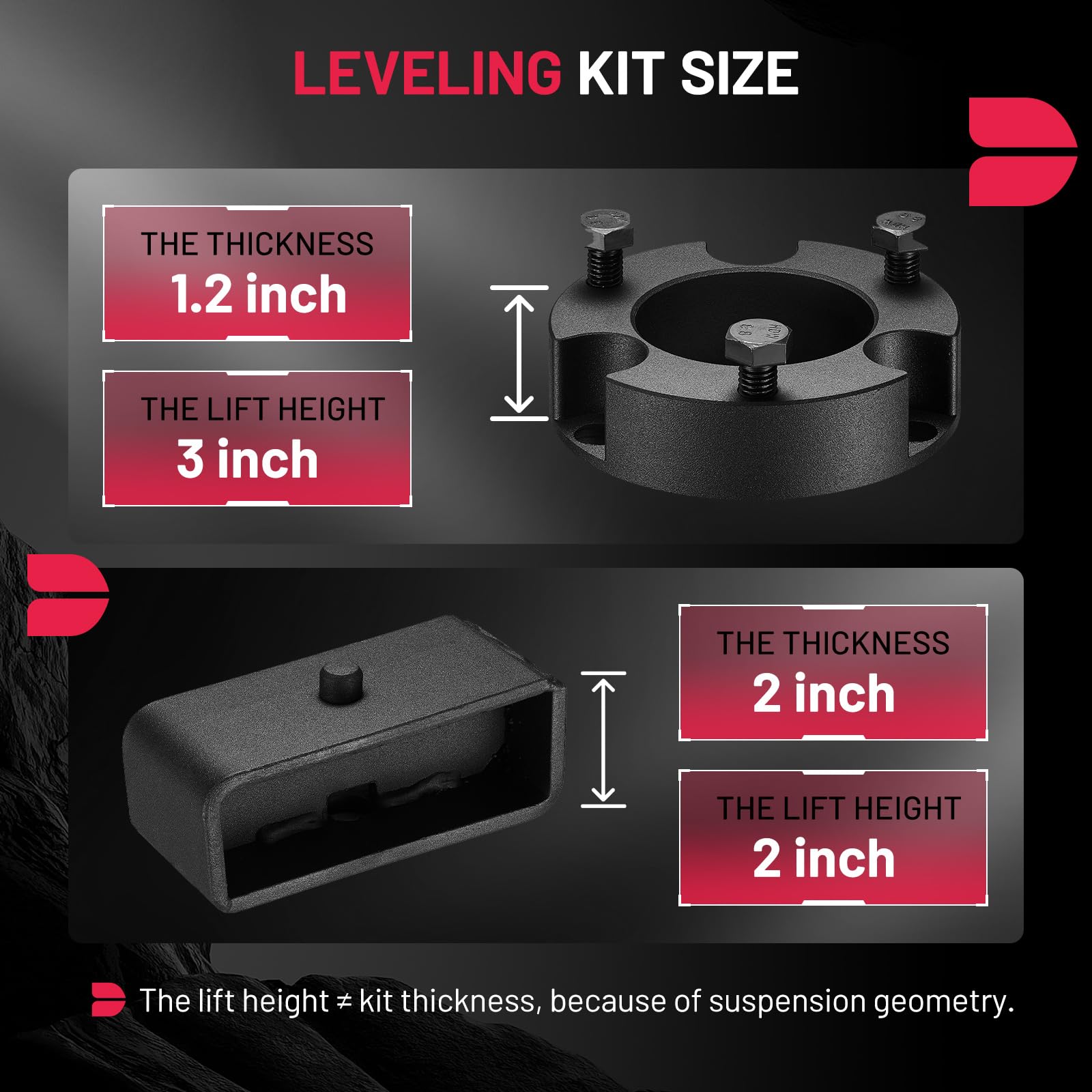 Bdfhyk Leveling Lift Kits Compatible With Toyota Tacoma, 3'' Front And 2'' Rear Leveling Lift Kit For 1995-2004 Tacoma 2Wd 4Wd,