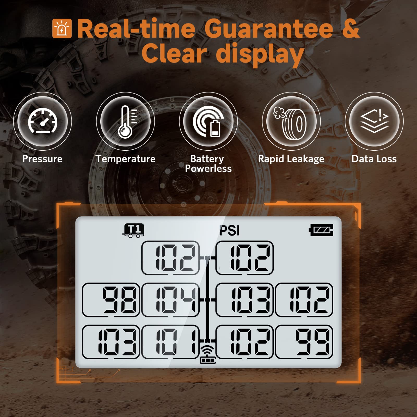 GUTA RV TPMS Trailer Tire Pressure Monitoring System, 10 Sensors, Gray, Model GT30+10GS02+GB30, 6 Alert Modes, Long Sensing Distance