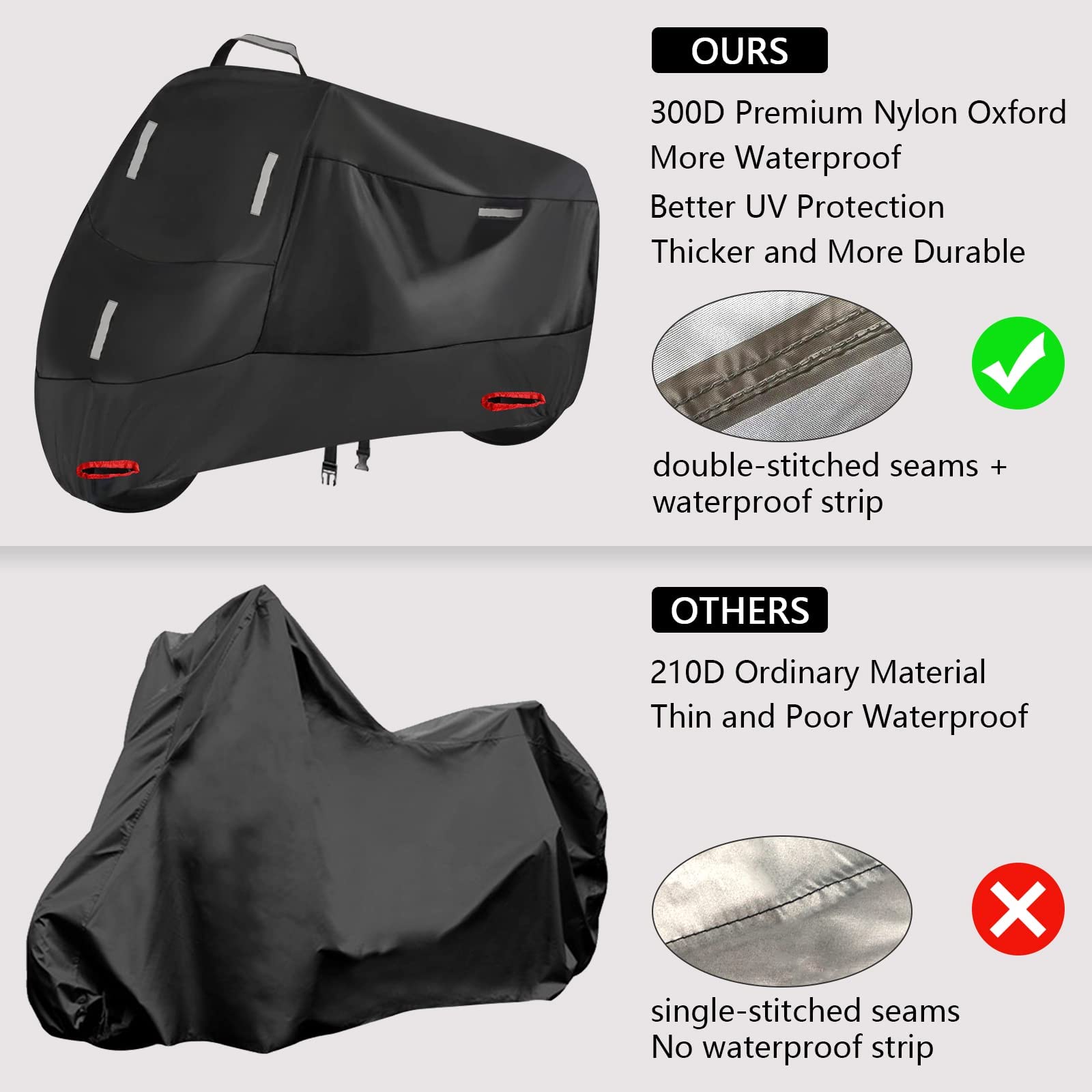 Seceles All Season Durable Waterproof Motorcycle Cover, Mini Motorcycle Cover Moped Cover Storage Protection For Khawasaki Z125 Pro Honda Monkey 125 Tnt 135 (M: 72" * 33" * 39")