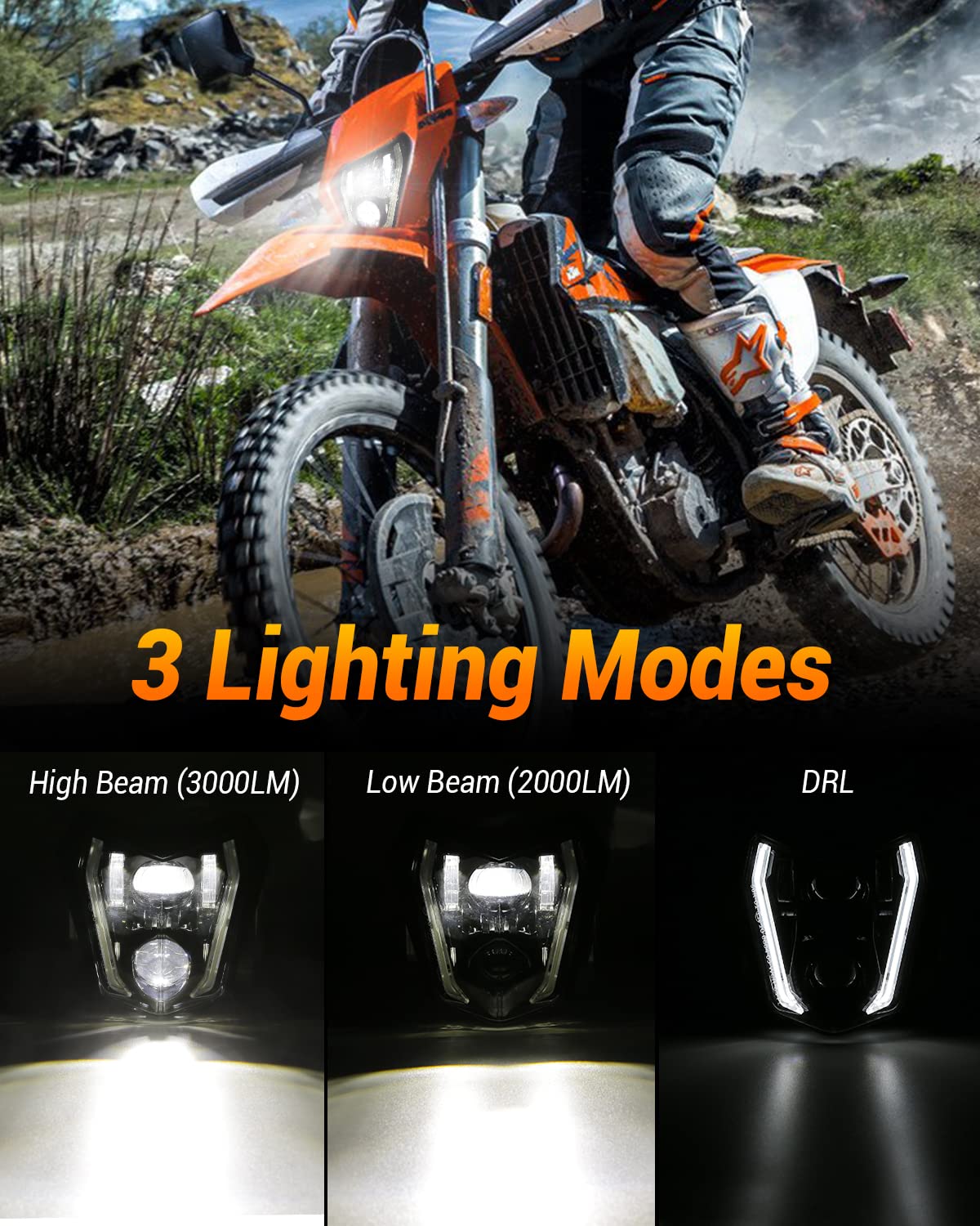 BICYACO Dirt Bike Headlight, 66W 3000LM DOT LED Headlight with DRL High Low Beam, Compatible with Enduro Motorcycle Pit Bike ATV TC FE TE EXC XCW SXF SX 125 250 300 350 450 500 530 SMC R 690 Supermoto