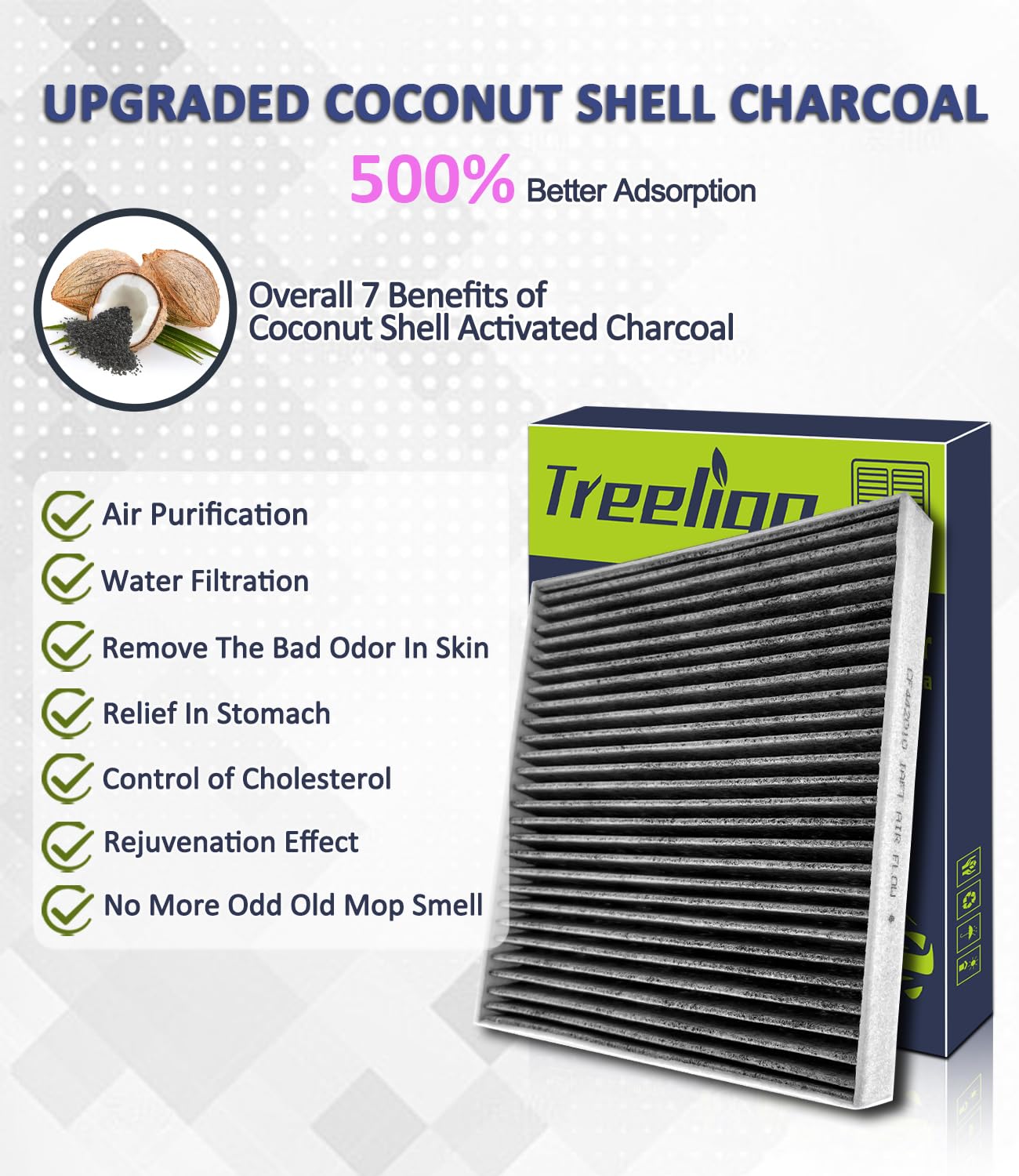 Treeligo Cf11176 Cabin Air Filter, Replacement For Ford Explorer 2011-2019, Taurus 2010-2019, Flex 2010-2019, Police Interceptor