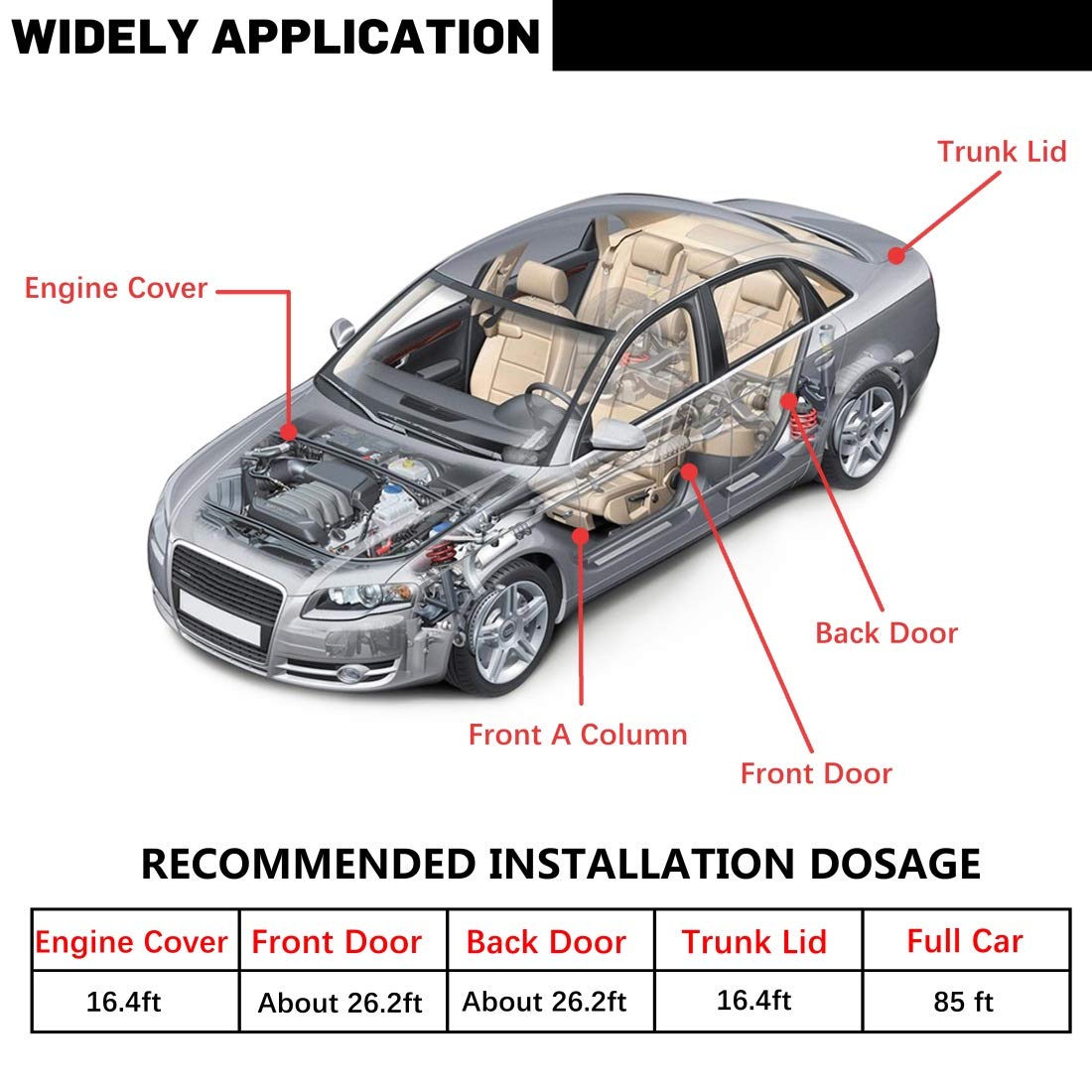 Universal Car Weather Stripping, Self-Adhesive Auto Door Rubber Seal Strip, Engine & Window Noise Insulation (47/100 X 2/5 X 33 Feet)