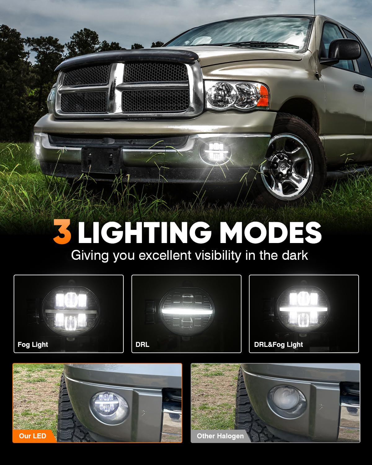 BICYACO LED Fog Light with DRL Compatible with Dodge Ram 1500 2002-2008 Dodge Ram 2500/3500 Pickup Truck 2003 2004 2005 2006 200