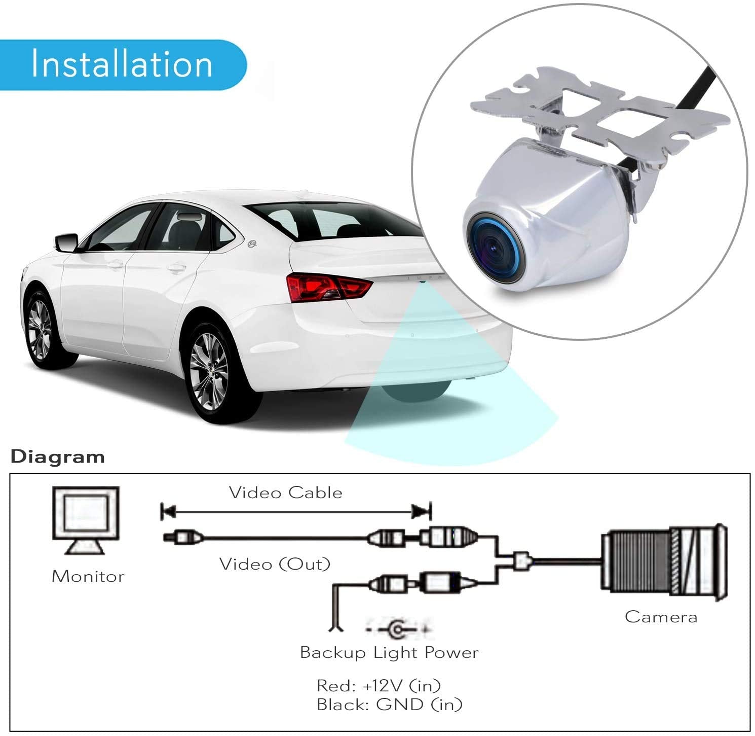 Pyle Car Rearview Backup Camera - Compact, Night Vision Illumination, Stainless Steel, Waterproof, Tilt-Adjustable Cam Lens Angl