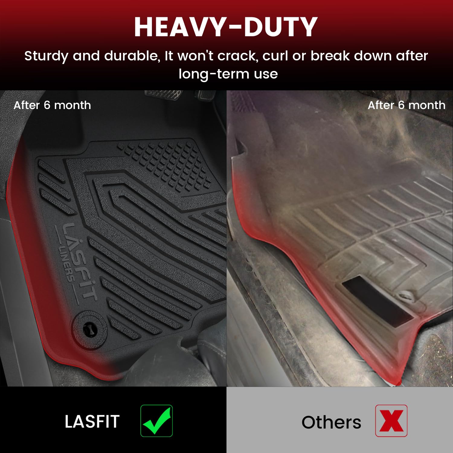 Lasfit Floor Mats & Trunk Mat For Honda Cr-V 2017-2022 (Not For Hybrid), All Weather Protection Tpe Floor Liners 1St & 2Nd Row &