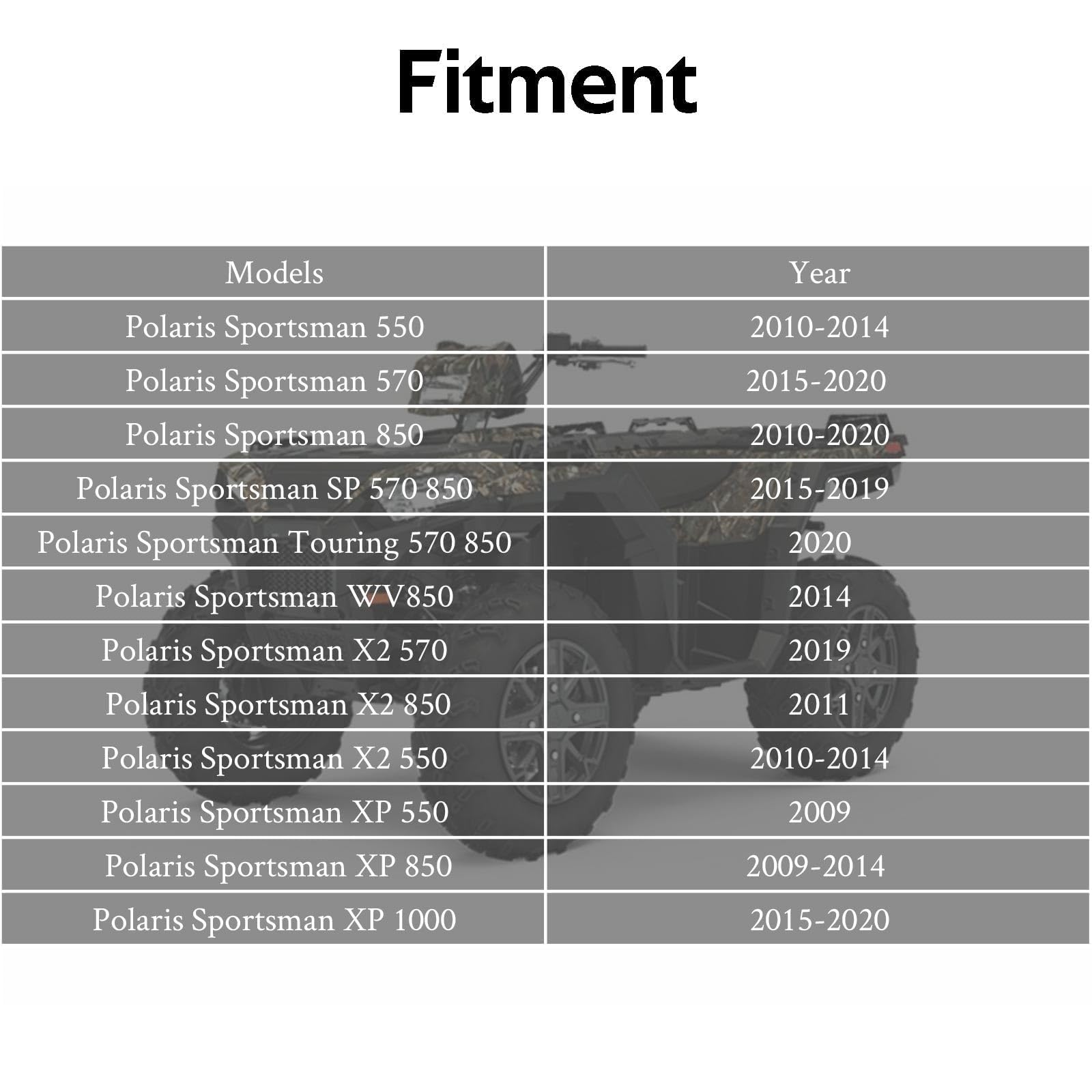 Shock Absorber Spanner/Drive Clutch Spanner Span Spreader Wrench Tool Compatible with Polaris ATV XP 550 RZR General 1000 Sports
