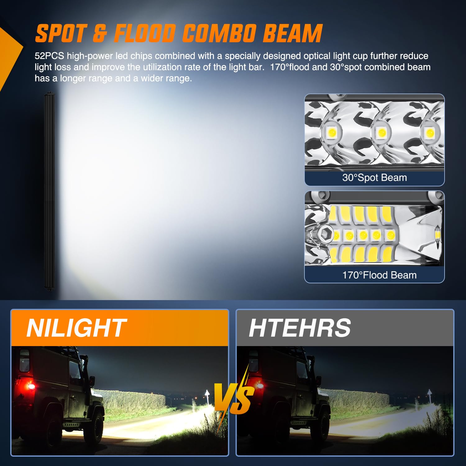Nilight Slim Led Light Bar 21 Inch 52Led Single Row Spot Flood Combo Fog Driving Work Lighting Roof Bumper Lamp Offroad For 4X4