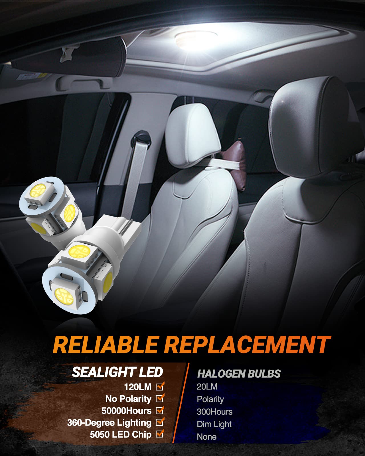 Sealight 194 Led Bulbs, 168 W5W 2825 Led Bulb 6000K White Super Bright Replacement For License Plate Light, Dome Light, Map Ligh