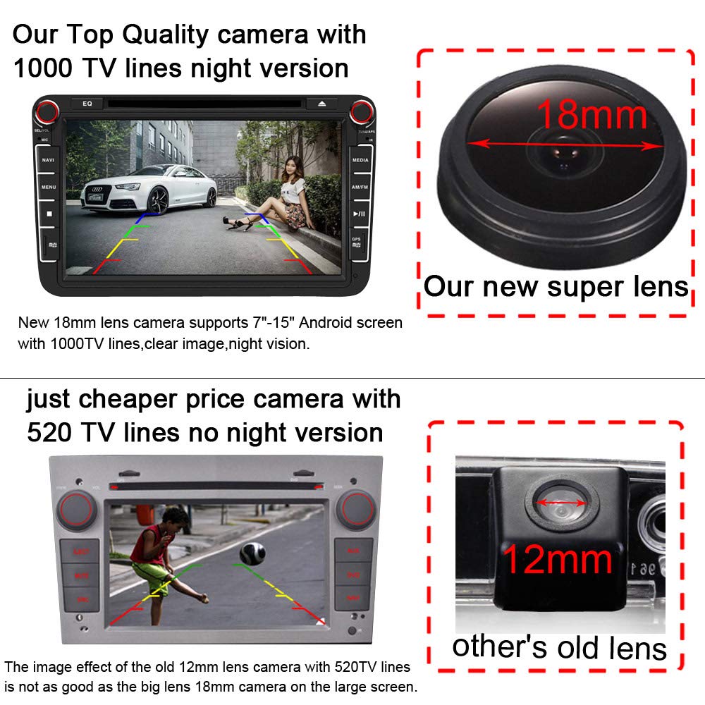 Hdmeu Hd Color Ccd Waterproof Vehicle Car Rear View Backup Camera, 170 Viewing Angle Reversing Camera For Volvo S60/S80/V70/S40/