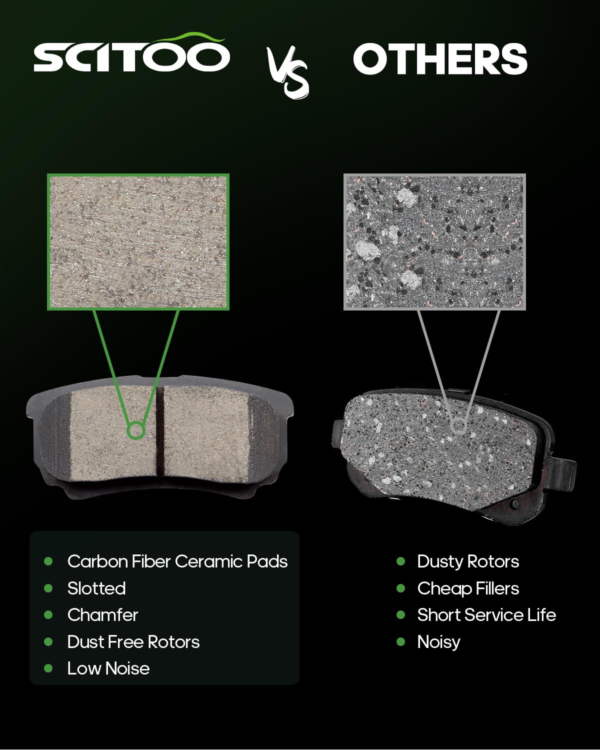 Scitoo Ceramic Front Rear Disc Brake Pad Set Fit For Dodge Avenger Caliber, For Jeep Compass Patriot, For Mitsubishi Lancer Outl