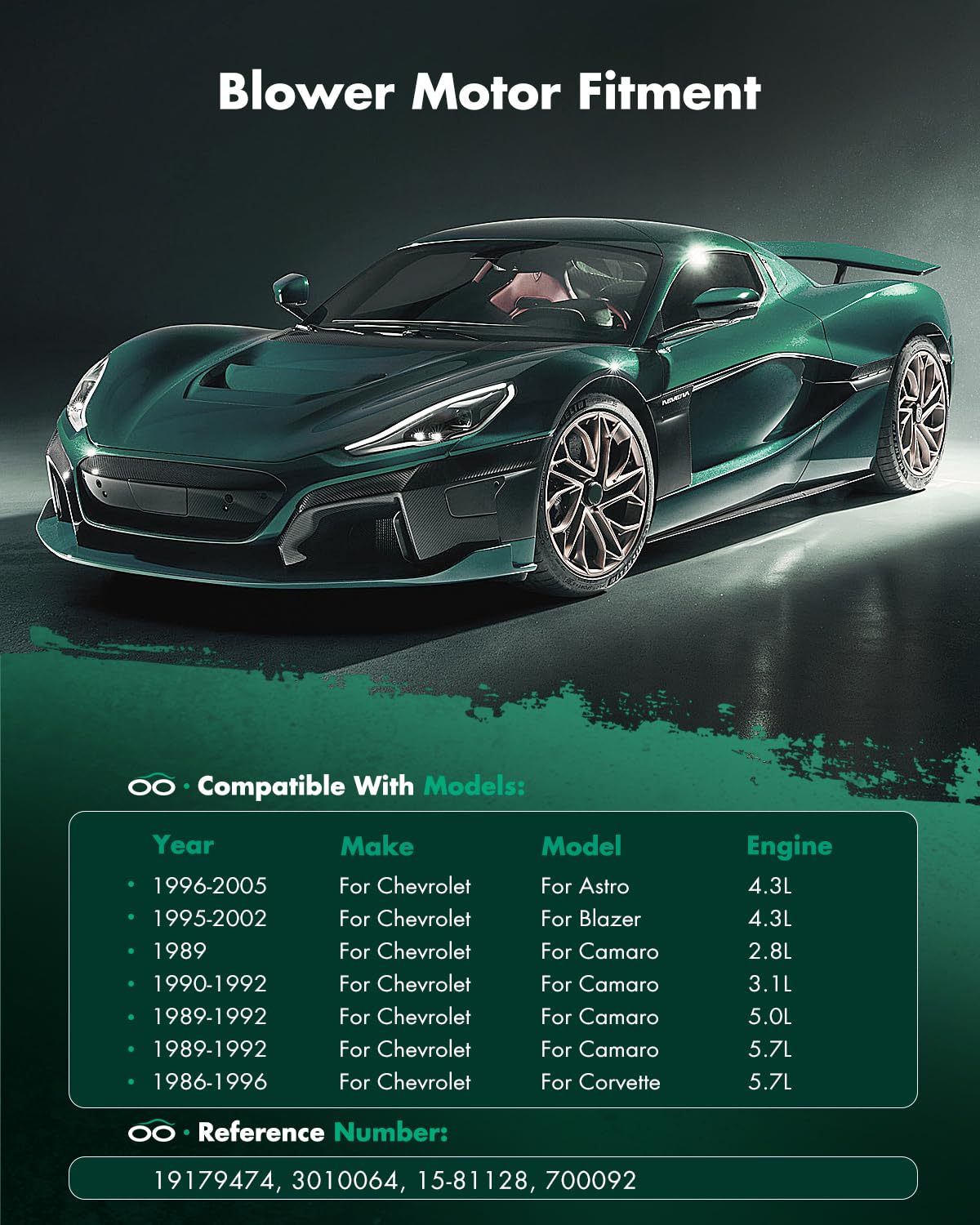 Scitoo Hvac 700092 Blower Motor Fit For 1988-1990 Buick Station Wagon/1996-2005 Chevy Astro/1995-1997 Chevy Blazer S10/1989-92 F