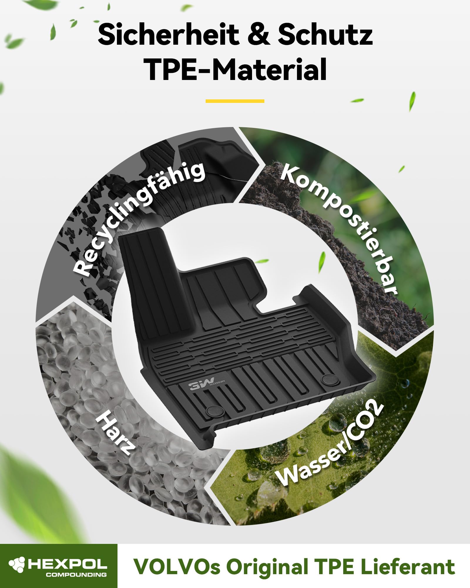 3W Floor Mats Fit Range Rover Sport 2023 2024 2025(Not For Range/Land Rover Discovery Sport) Tpe All Weather Custom Fit For Land