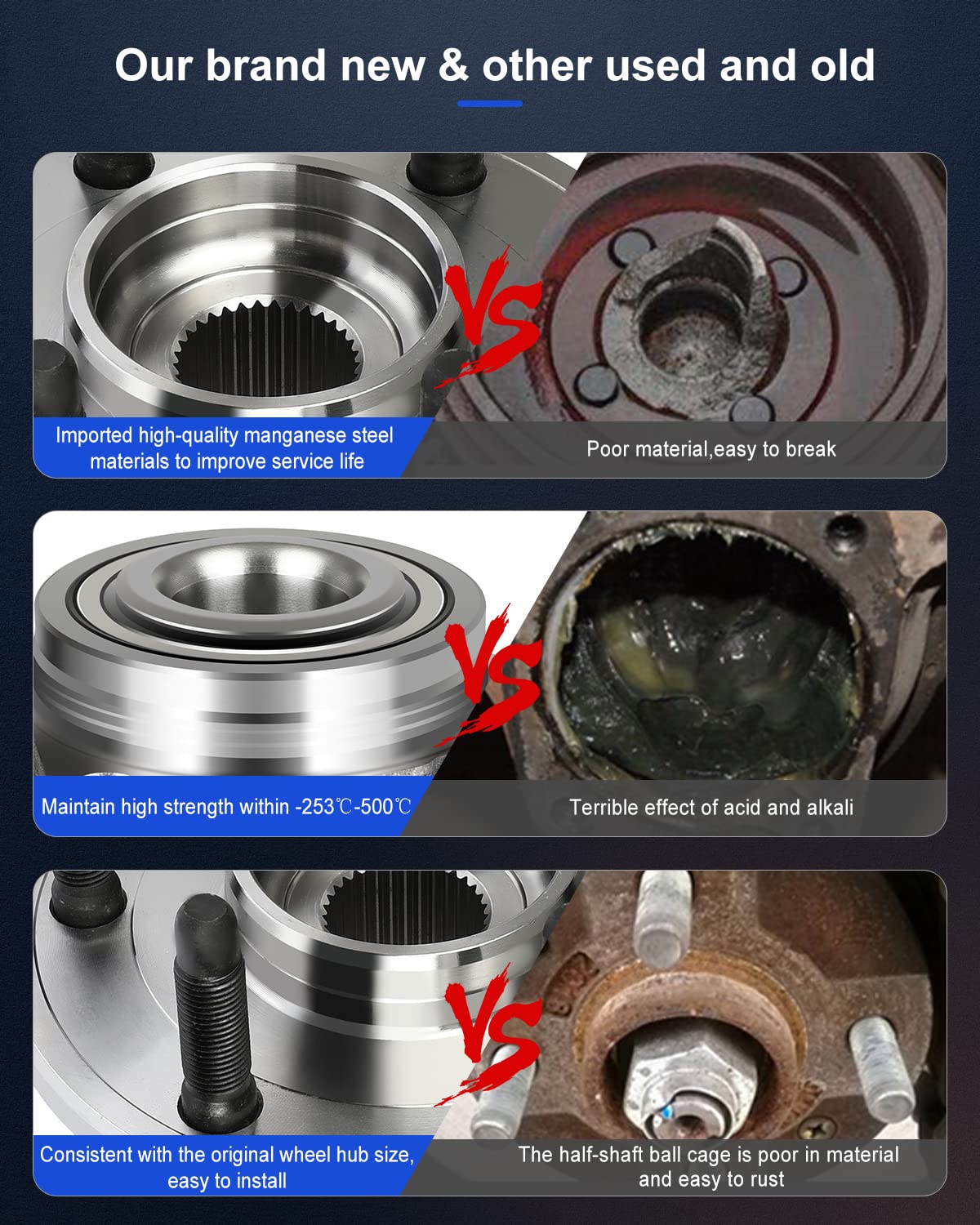 ECCPP 515096 Front Wheel Hub Bearing Assembly for Chevy Avalanche, Silverado, Suburban, Tahoe, Cadillac Escalade, GMC Yukon Sierra 1500 4X4 4WD 6 Lug Left Or Right W/ABS