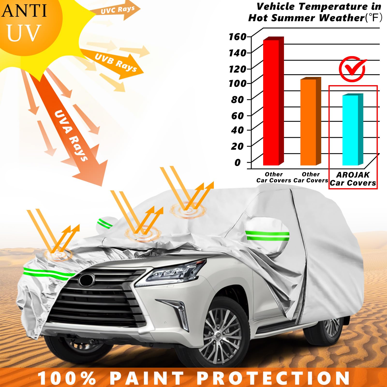 AROJAK Waterproof Car Cover Replace for Lexus GX 2003-2022,190T All Weather Car Covers with Zipper Door,Windproof Bands for Sun