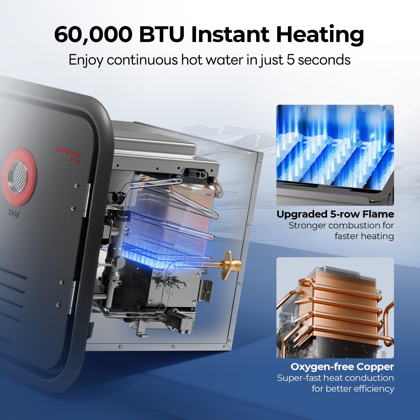 Fogatti Rv Tankless Water Heater, Instashower 8 Pro, Gen 2, 15X15 Inches Black Door And Remote Controller, Dc 12V, Propane, Best