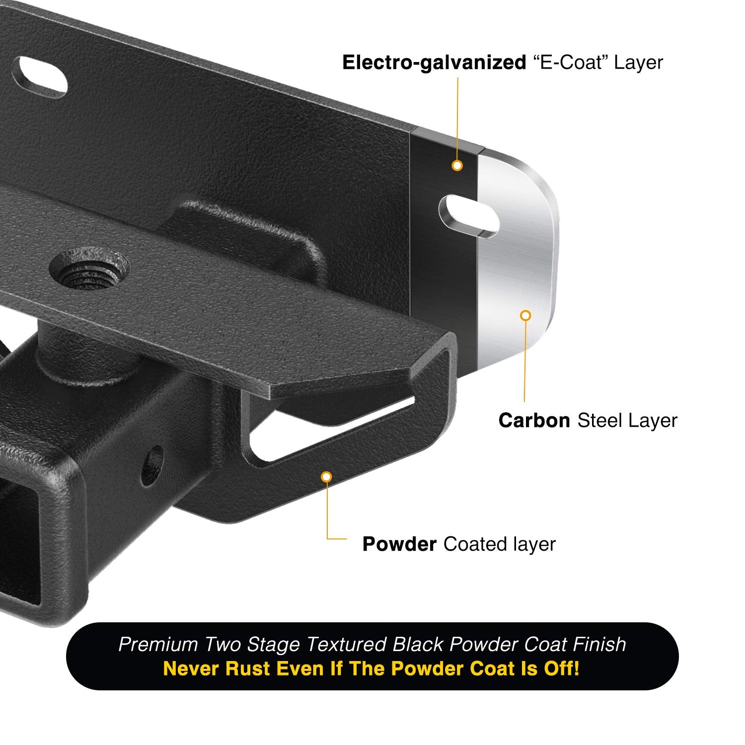 Nilight 2 Inch Rear Trailer Hitch Receiver Class 3 Tow Towing Hitch & Cover Kit, Fits For 2003-2018 Dodge Ram 1500 & 2003-2013 R