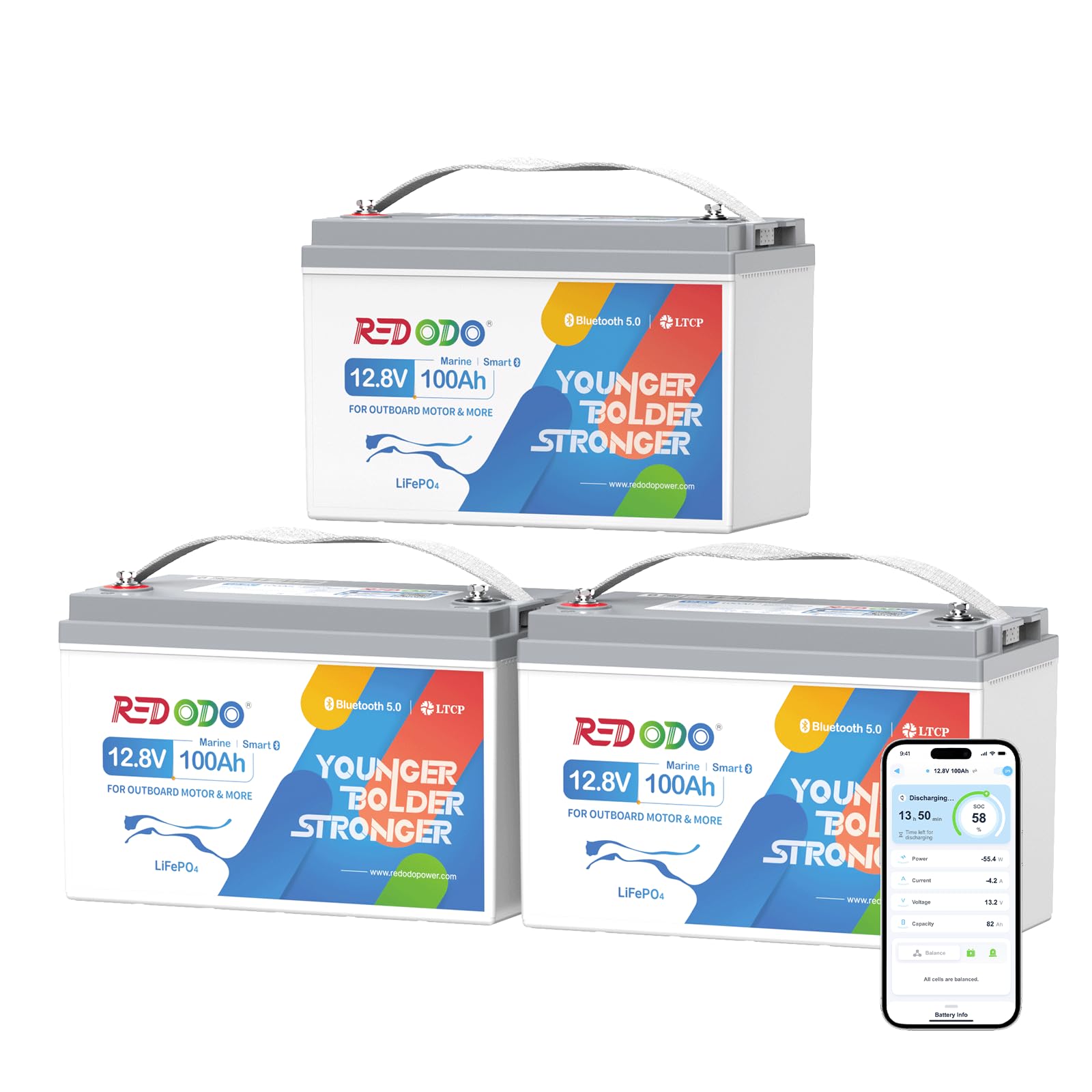 Redodo 3 Pack 12V 100Ah LiFePO4 Battery Bluetooth, Group 31 Lithium Battery, 5P5S, 100A BMS, Peak Current 500A, Up to 15000 Deep