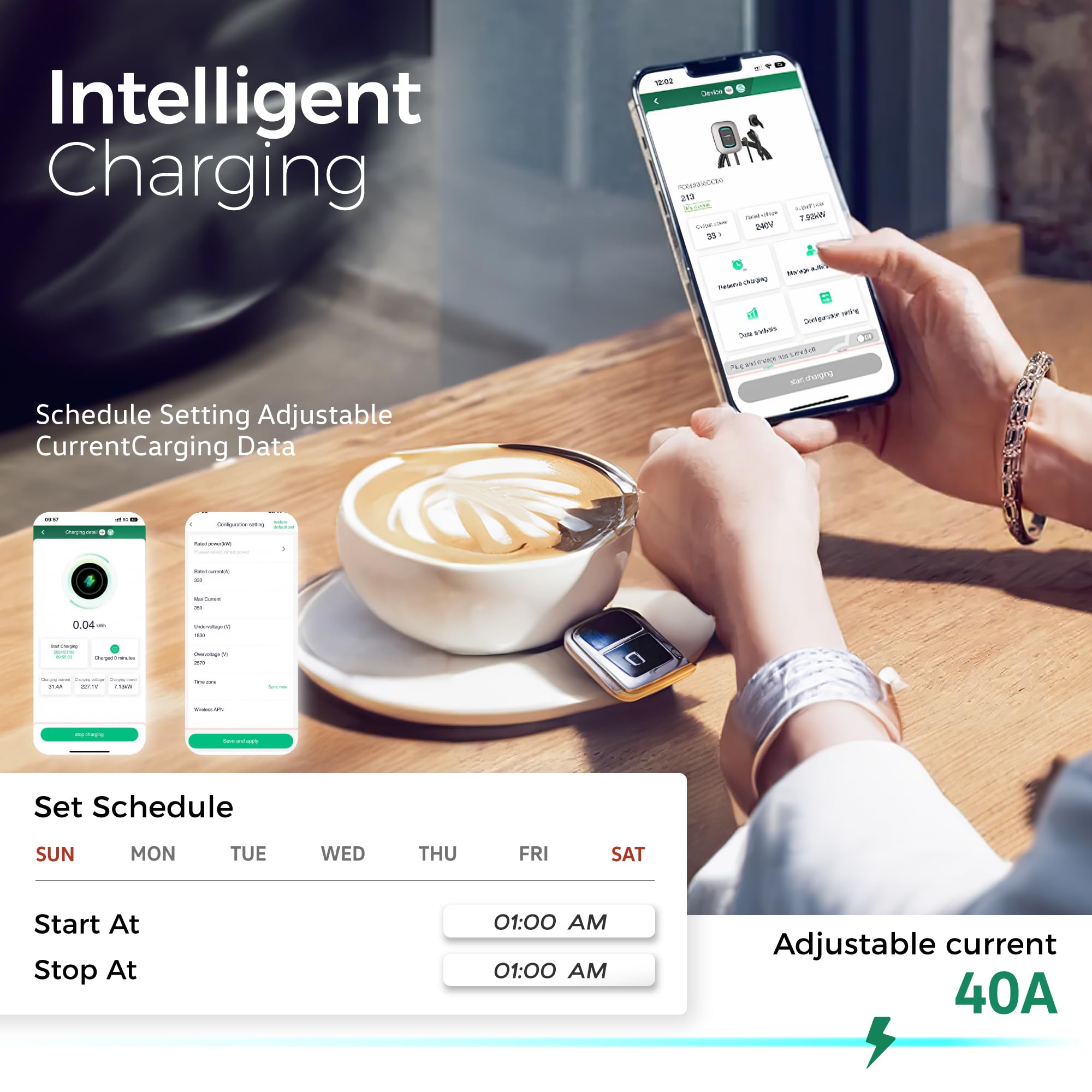 TESSAN EV Charger Level 2, 40A/240V Wall Mount Electric Vehicle Charing Station, Smart EV Chargers Equipment App Control Wi-Fi (