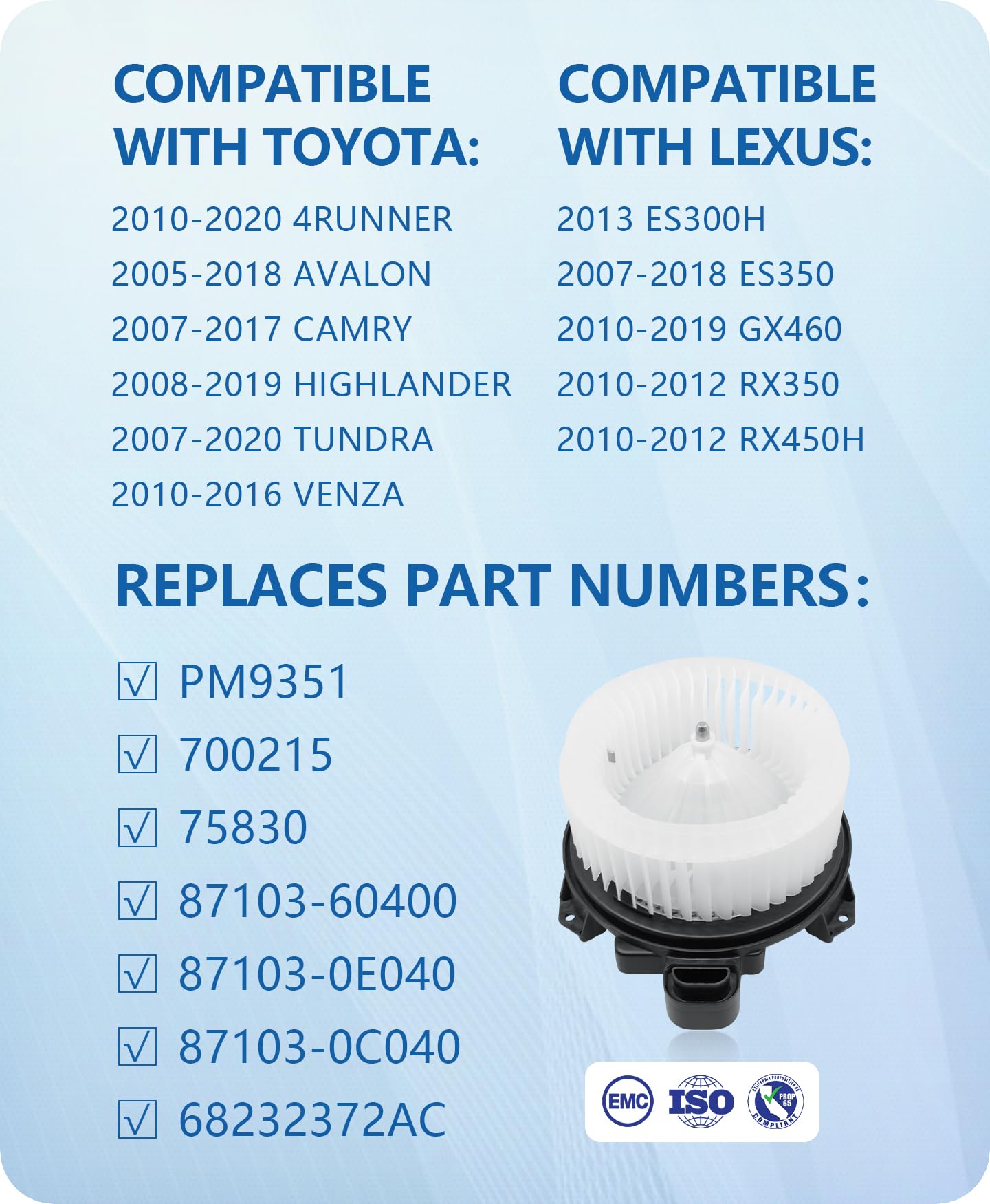 GVPART4U Front Blower Motor for Toyota Tundra, Camry, 4Runner, Highlander, Venza, Avalon 2007-2018, Lexus OE PM9351