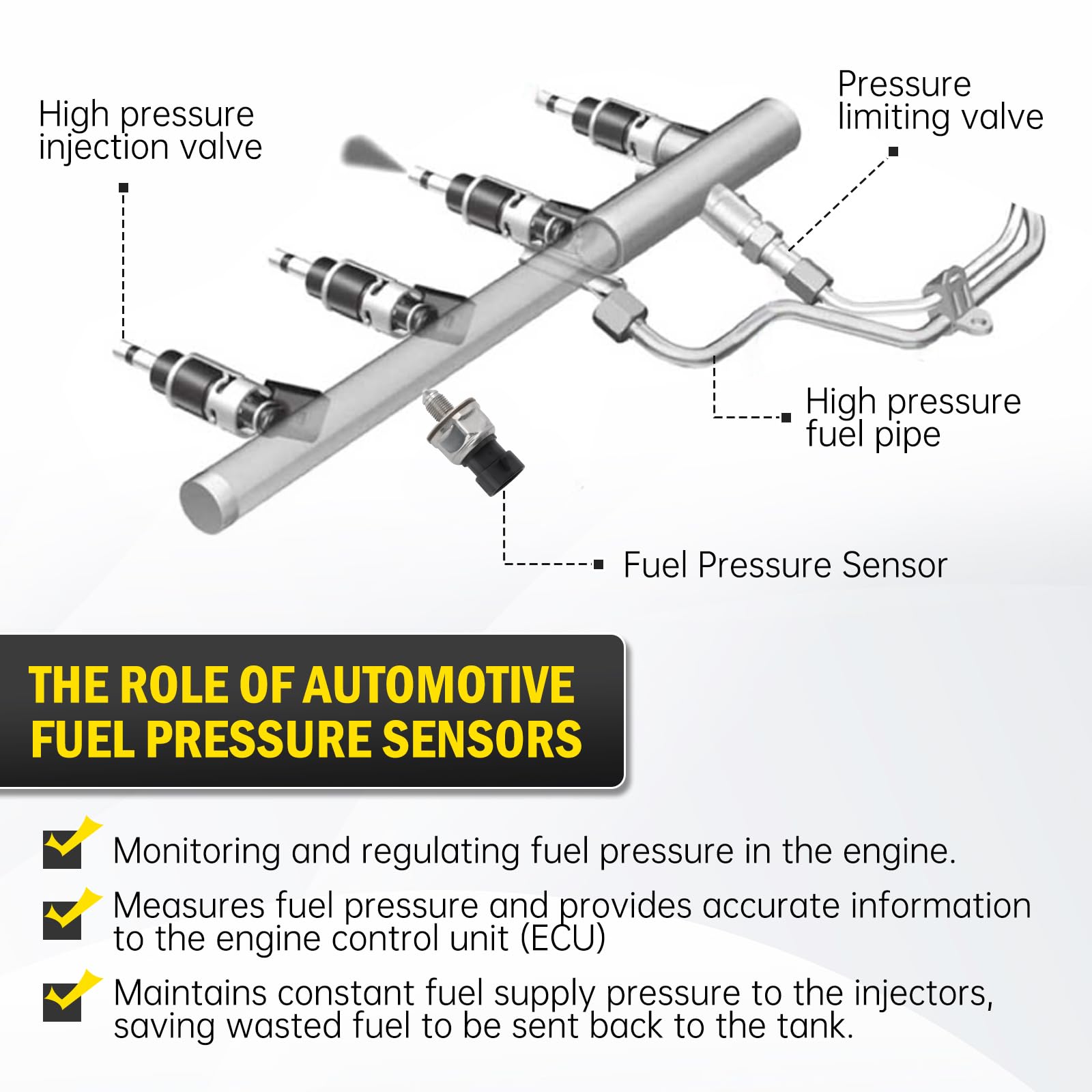 Fuel Pressure Sensor Fuel Injection Fuel Rail Pressure Sensor 12635273 5PP11-4, Suitable for 2011-2017 Chevrolet Equinox Impala,