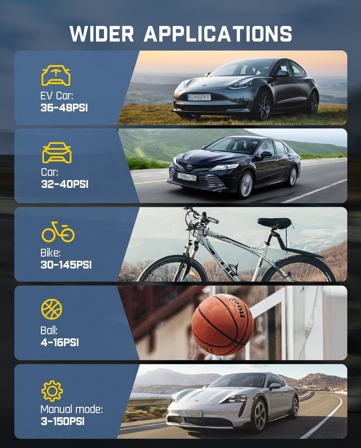 Fanttik X8 APEX EV Tire Inflator Portable Air Pump, 2X Faster Inflation, 150PSI Cordless Air Compressor with LCD Dual Screen, Po