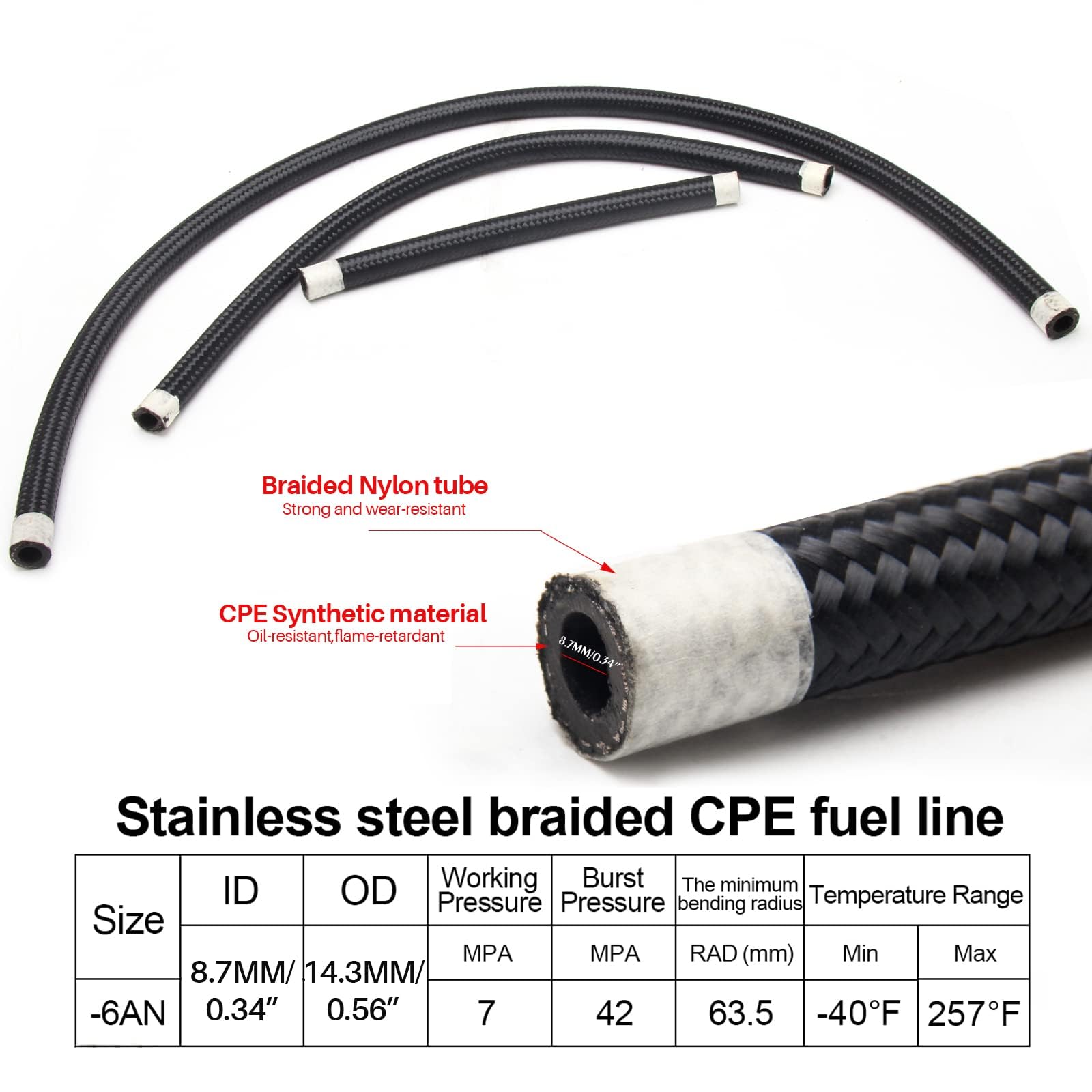 YESHMA EFI Fuel Pressure Regulator Kit 0-100psi with Gauge 6AN Fuel Line Fitting Universal Adjustable Aluminum (Black)