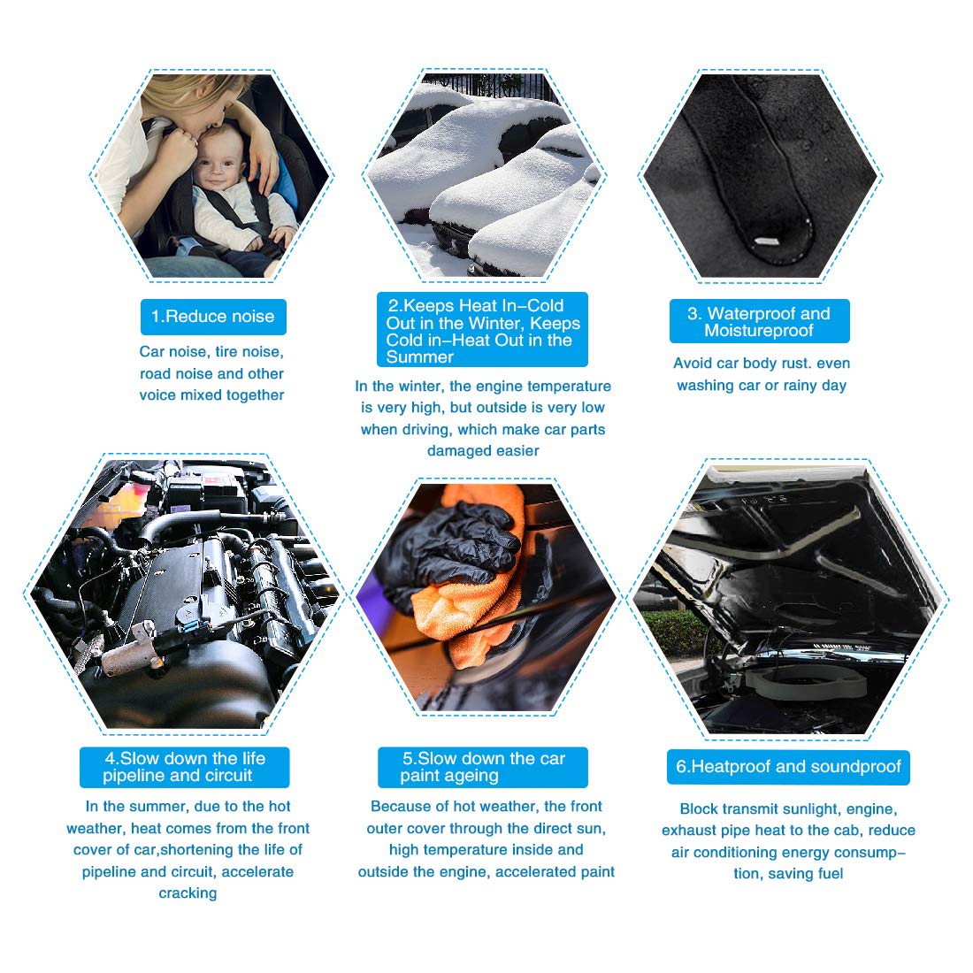 uxcell Studio Sound Acoustic Absorption Heatproof Foam Deadener 19.7''x39.4'' 5.4sqft