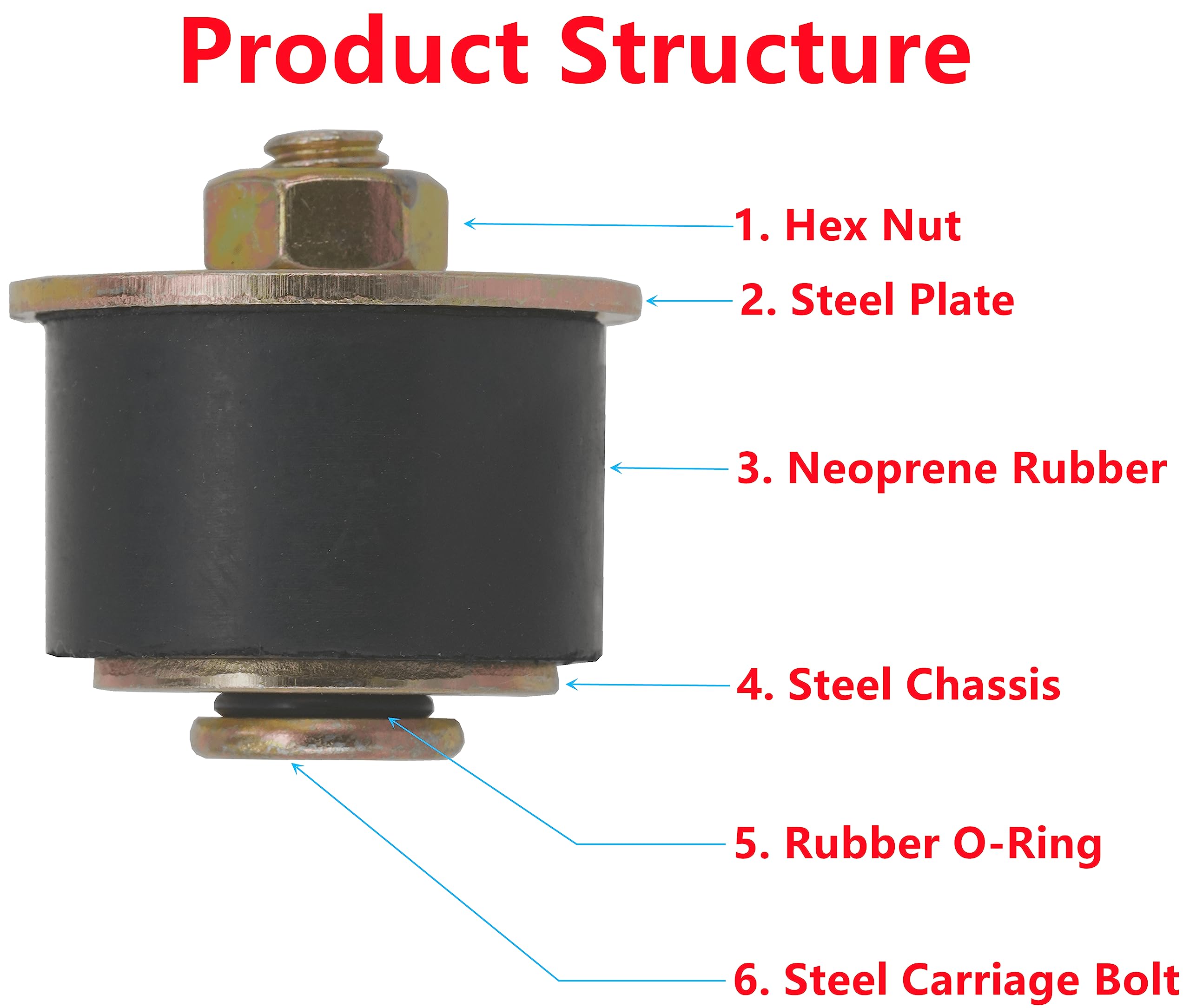 Dsnaduo Automotive Neoprene Expansion Plug 1-1/4 inch to 1-3/8 inch (31mm -34mm),4 pack Rubber Freeze Plug, Replace 58251 570-00