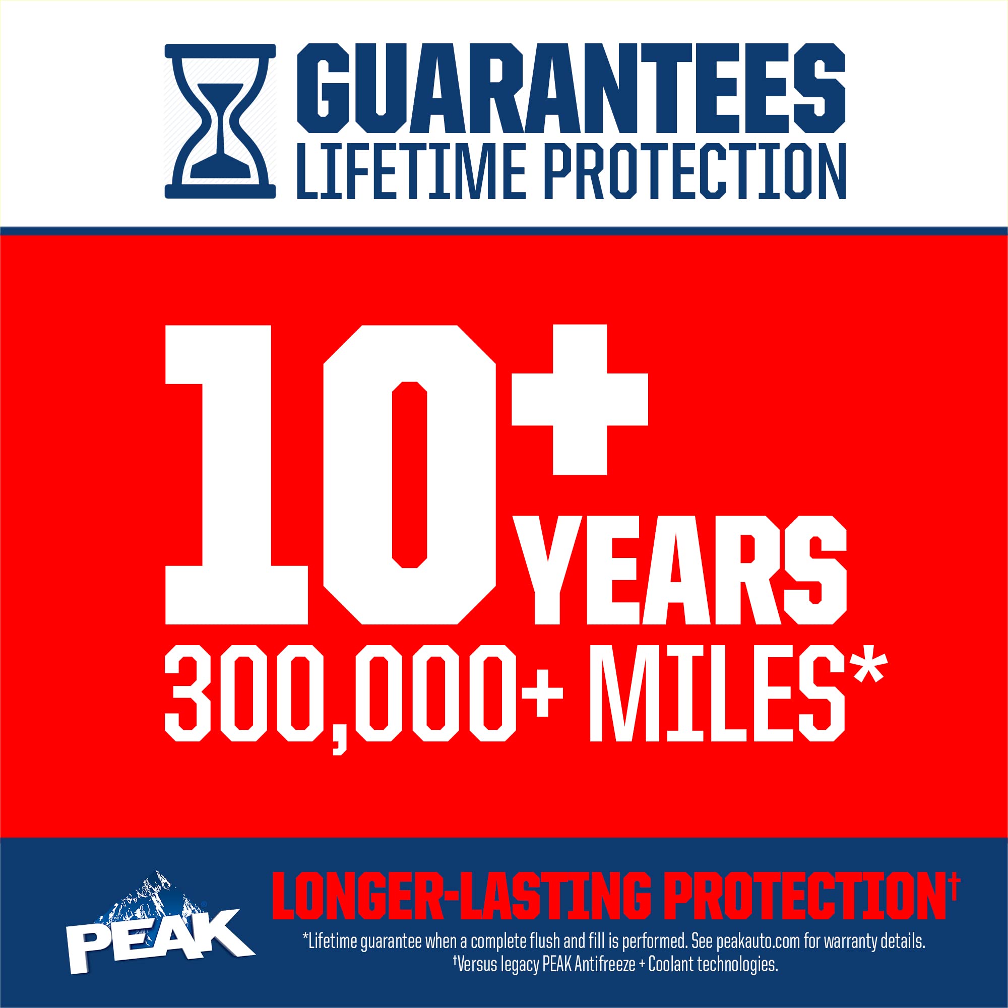 Peak Concentrate Antifreeze And Coolant For All Engine Cooling Systems