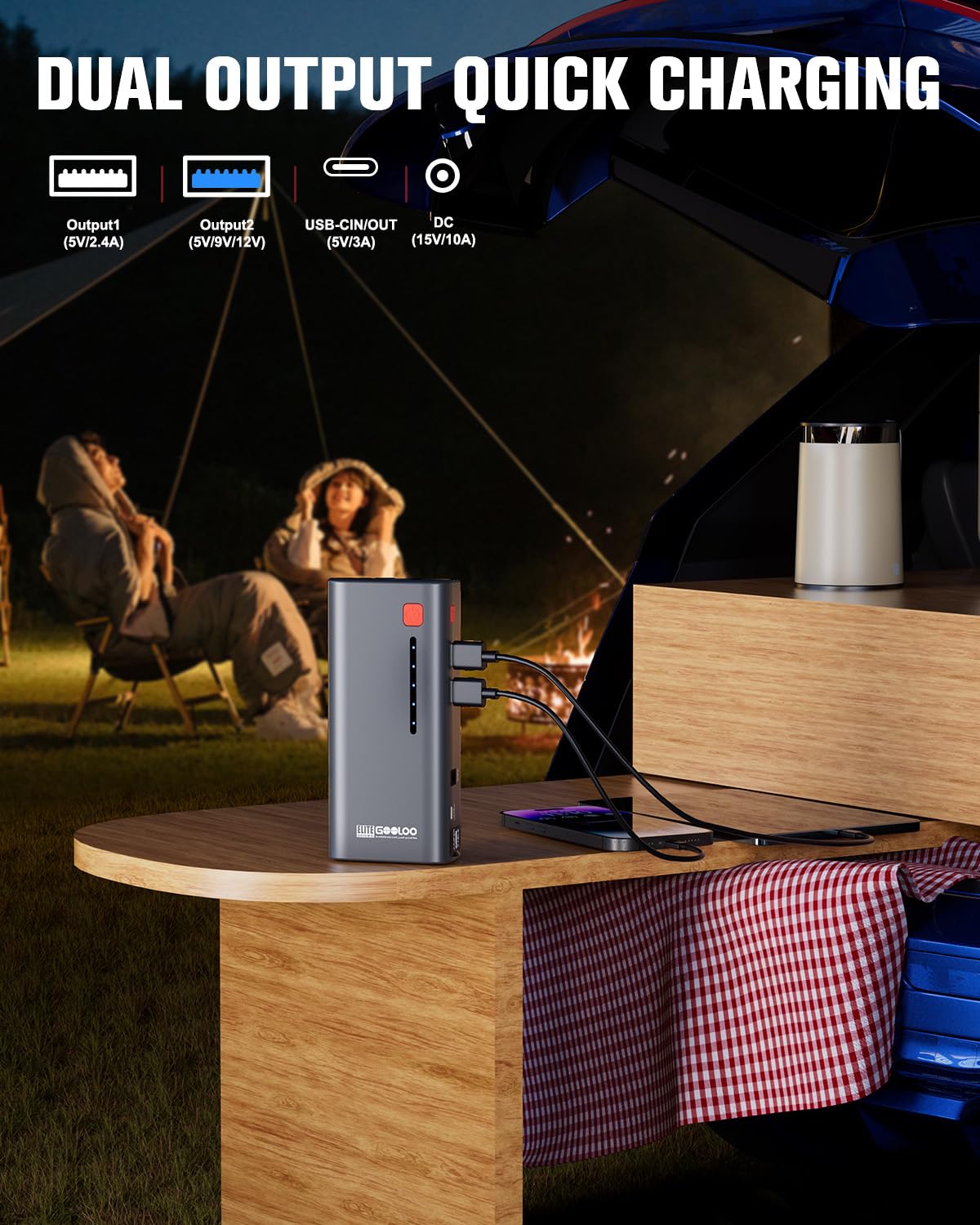 Gooloo Jump Starter Battery Pack 3000A Peak Supersafe Car Starter (Up To 8.5L Gas Or 6.0L Diesel Engine) With Usb Quick Charge A