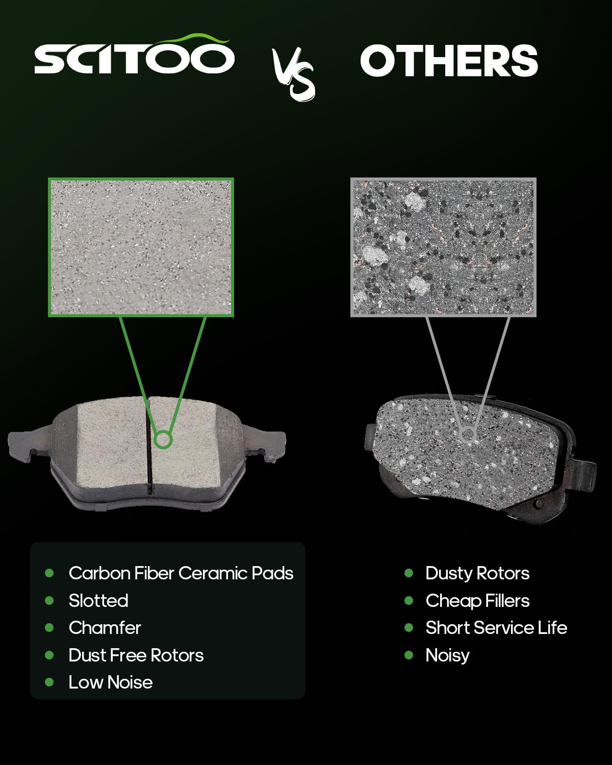 Scitoo Ceramic Brake Pads, 4Pcs Front Brake Pads Brakes Kits Fit For 99-08 For Audi A4,99-06 For Audi A4 Quattro,98-04 For Audi