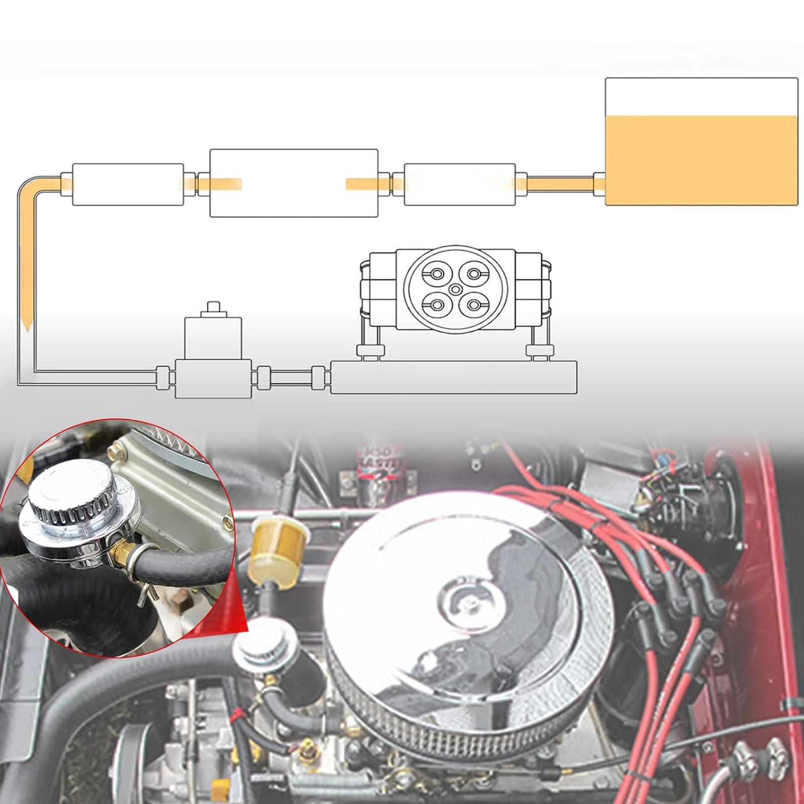 LVOUP Manual Adjustable 1-5 PSI Fuel Pressure Regulator Carburetor Carb Fuel Pump Kit with 0-15 PSI Pressure Gauge and Fuel Bloc