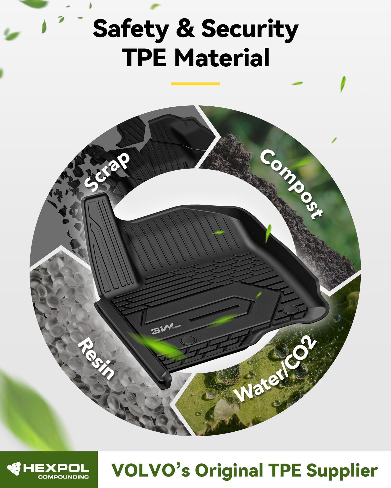 3W Floor Mats & Front Carpet Fit For 2019-2024 2025 Chevy Silverado/Gmc Sierra Denali 1500 & 2020-2024 2025 Gmc Sierra 2500Hd/35