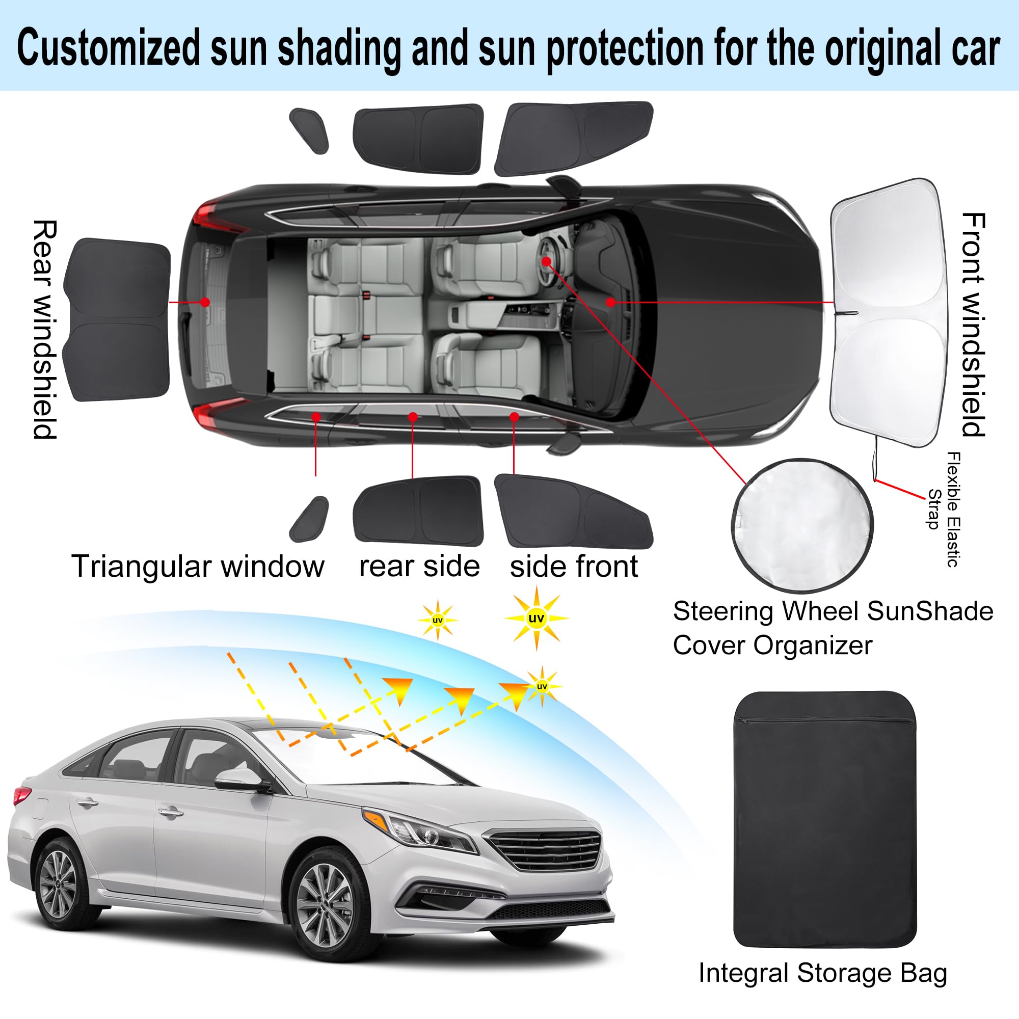 Tinglu Window Shades For Hyundai Sonata Sedan 2015 2016 2017 2018 2019 Accessories Car Side Full Windows Rear Triangular Windshi