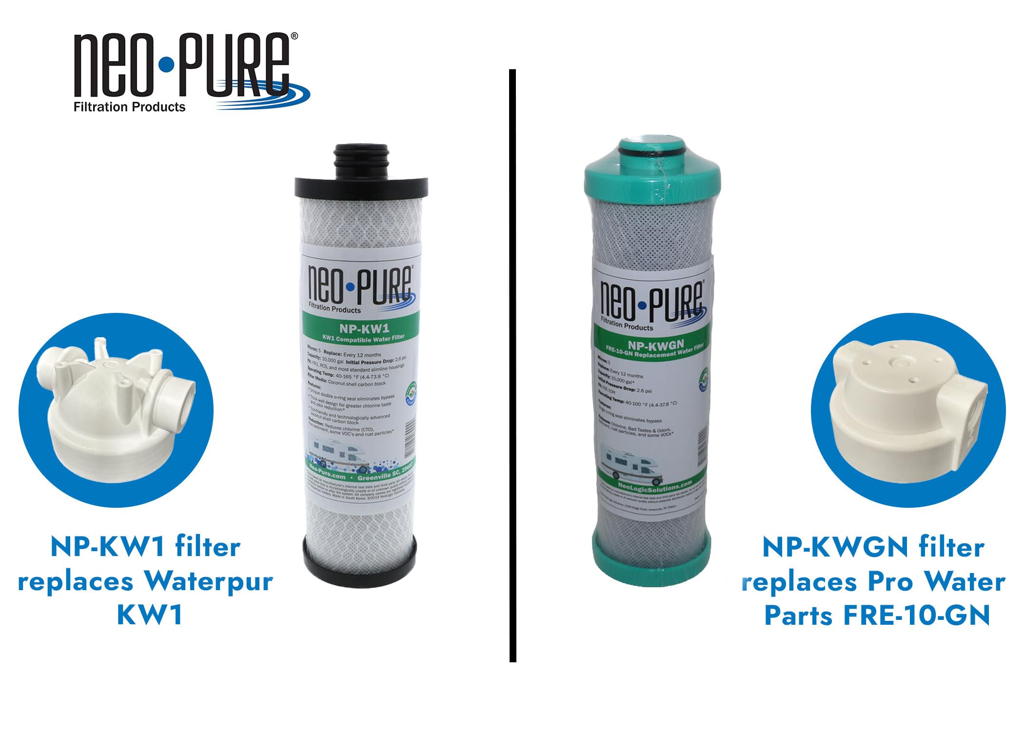 Neo-Pure RV Water Filter, Activated Carbon Block, 2.5 x 10", Green Caps, Model NP-KWGN:2PK, Replacement for Forest River FRE-10-GN (