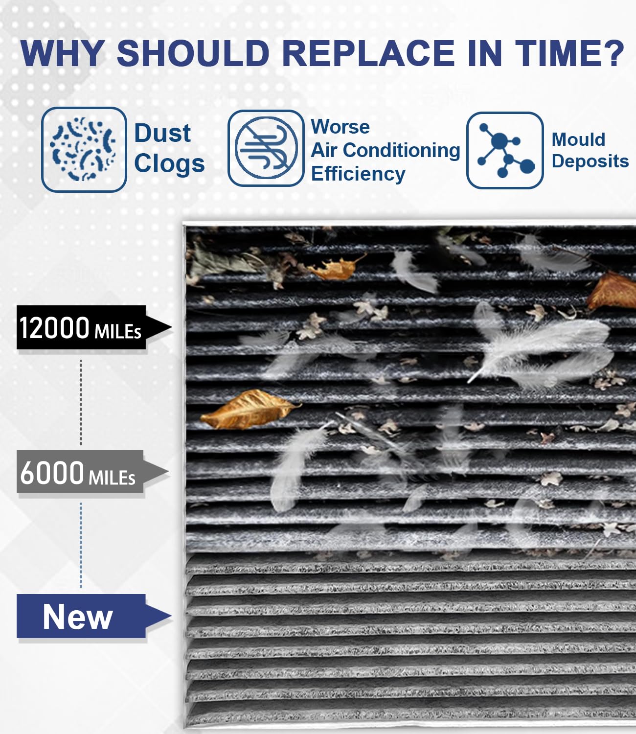 Treeligo Cf10743 Cabin Air Filter, Replacement For Armada 2017-2021 Gt-R 2009-2024 G37 2008-2013 Q50 2014-2023 Town & Country 20
