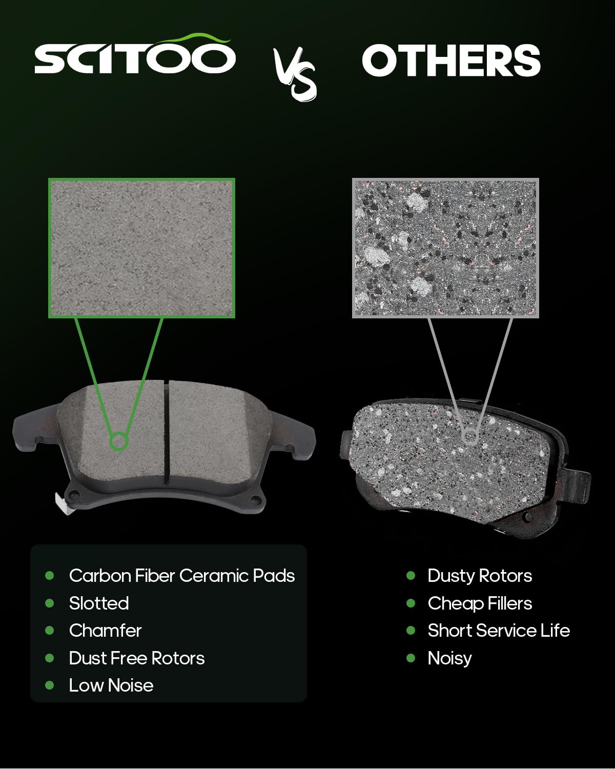 Ceramic Brake Pads Kits,Scitoo 8Pcs Brakes Pads Set Fit For 2013-2019 For Ford Fusion,2013-2018 For Lincoln Mkz