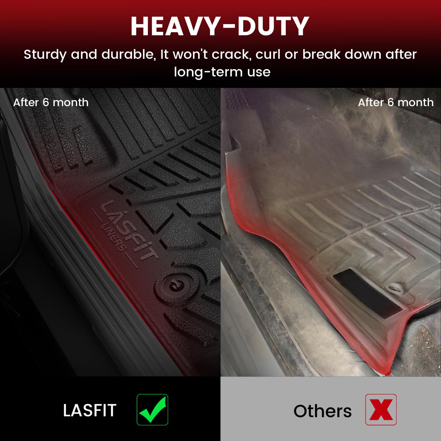 Lasfit Floor Mats For Chevrolet Chevy Colorado/Gmc Canyon Crew Cab 2023 2024 2025 (Fit Carpet Floor), All Weather Tpe Custom Fit