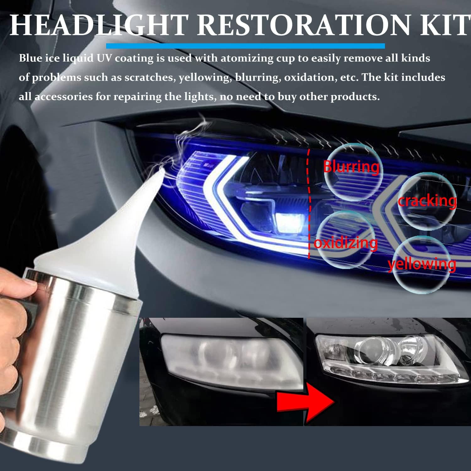 Car Headlight Restoration Kit, Auto Headlight Lens Polish Repair Kit Atomizing Cup Headlight Vapor Renovation Tool With 200Ml Li