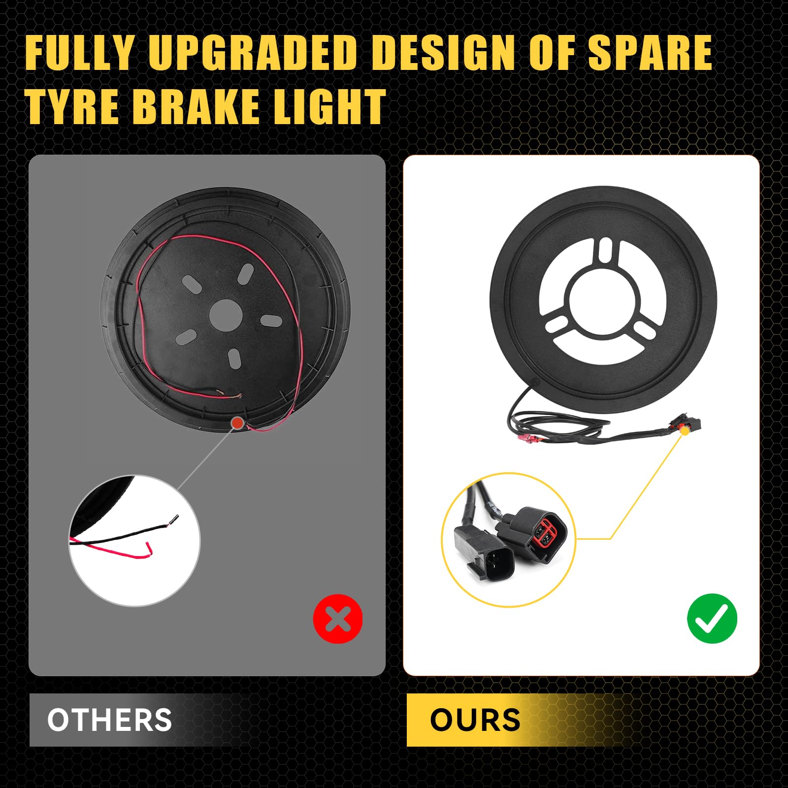 Bordan Spare Tire Third Brake Light For Wrangler Jk Jku Plug & Play, 3Rd Brake Light Led Ring Wheel Light Compatible With Jeep W