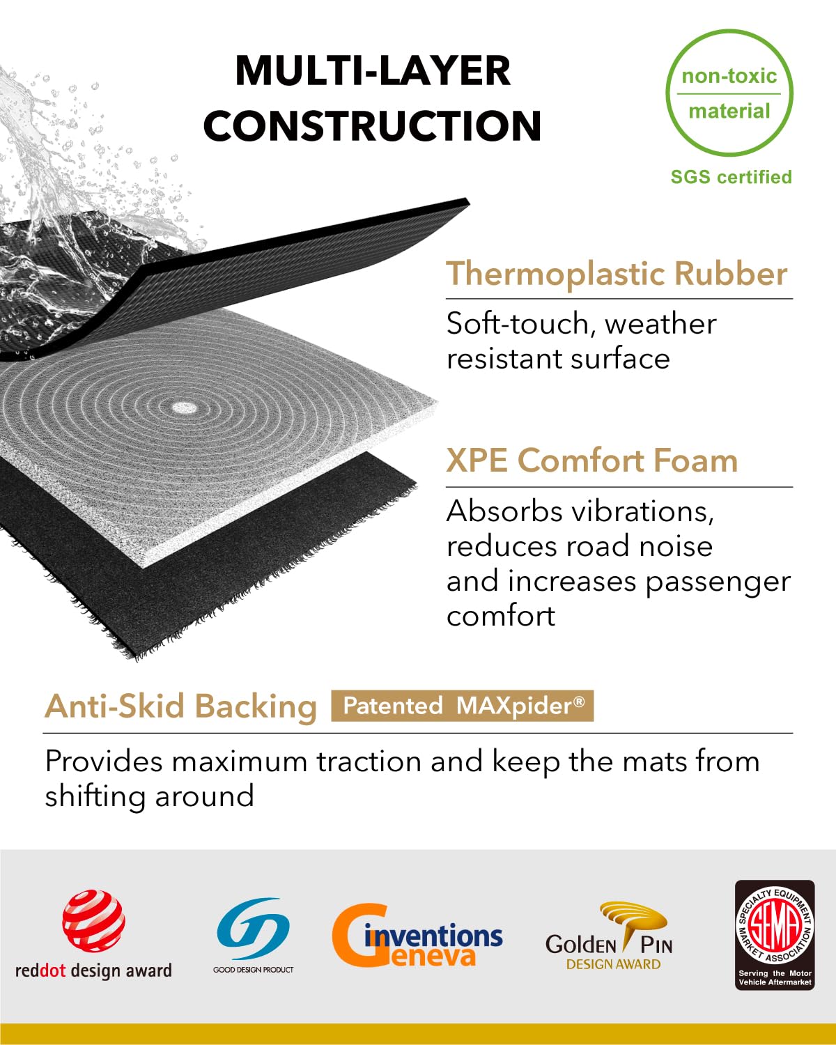 3D Maxpider Custom Fit Kagu Cargo Liner (Black) Compatible With Tesla Model 3 2020-2023 W/ Beaded Basin - Front Cargo Liner