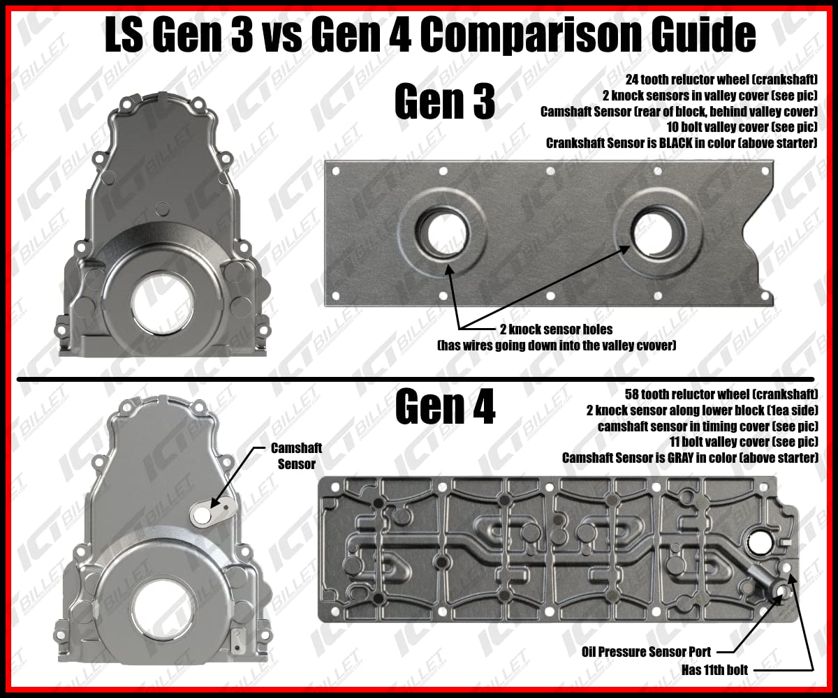 ICT Billet LS Gen III Knock Sensor Relocation Brackets, Billet Aluminum, Model 551216-KN30, Compatible with GM LS Engines, Natural Finish