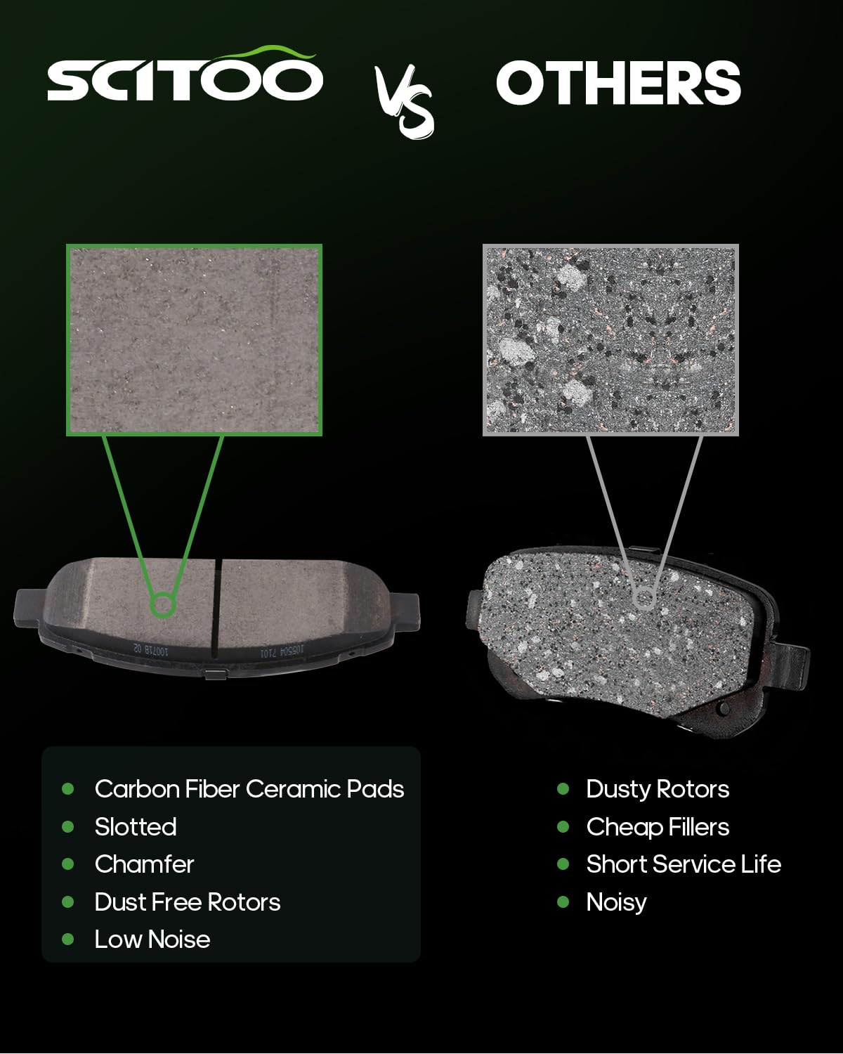 Ceramic Brake Pads Kits,Scitoo 8Pcs Brakes Pads Set Fit For 2009-2016 For Toyota Venza