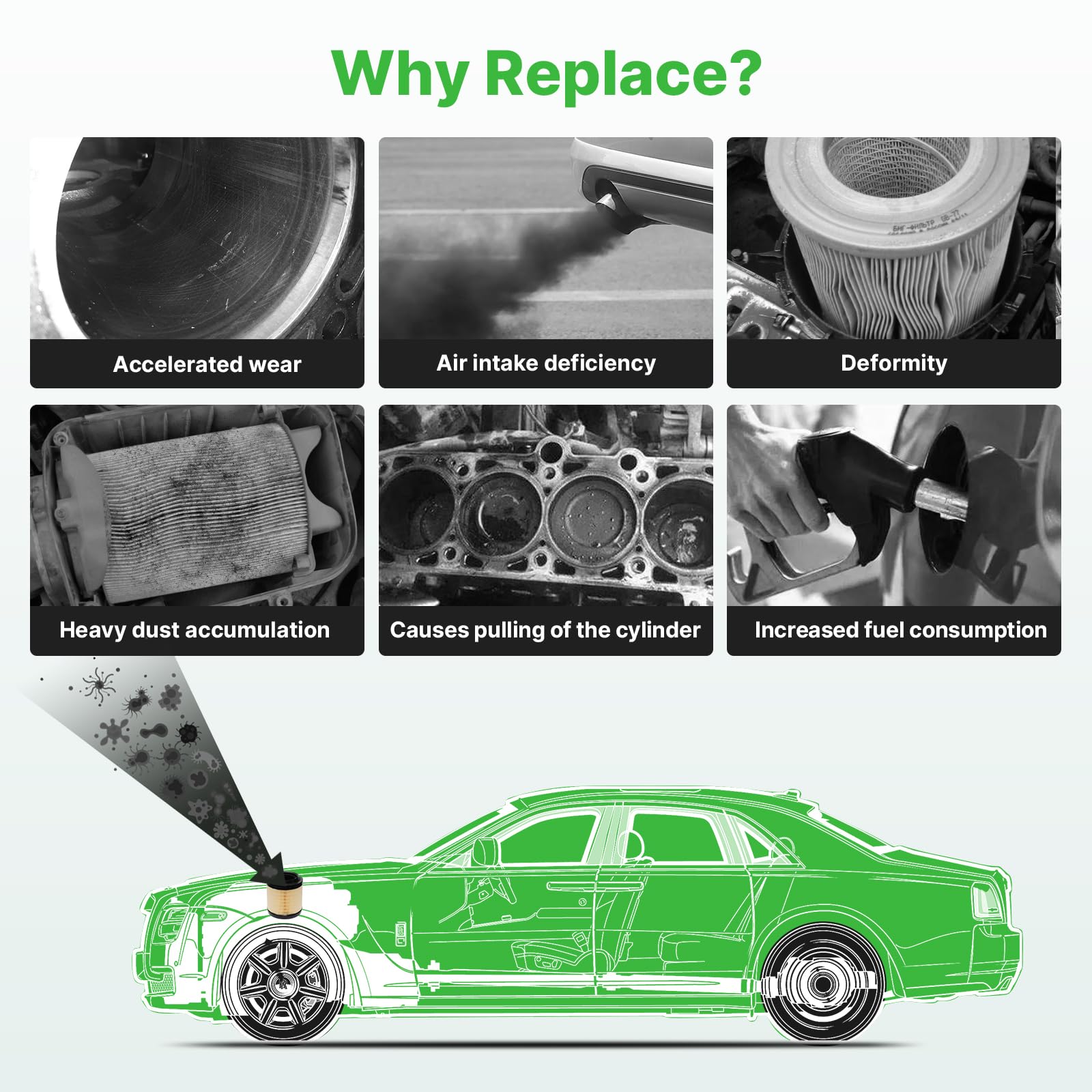 RVgolf 2PCS Engine Air Filter Fit for Ford Bronco 2021-2025 2.3L/2.7L, Ford Ranger 2024 2025 2.3L Car Replacement# MB3G-9601AA M