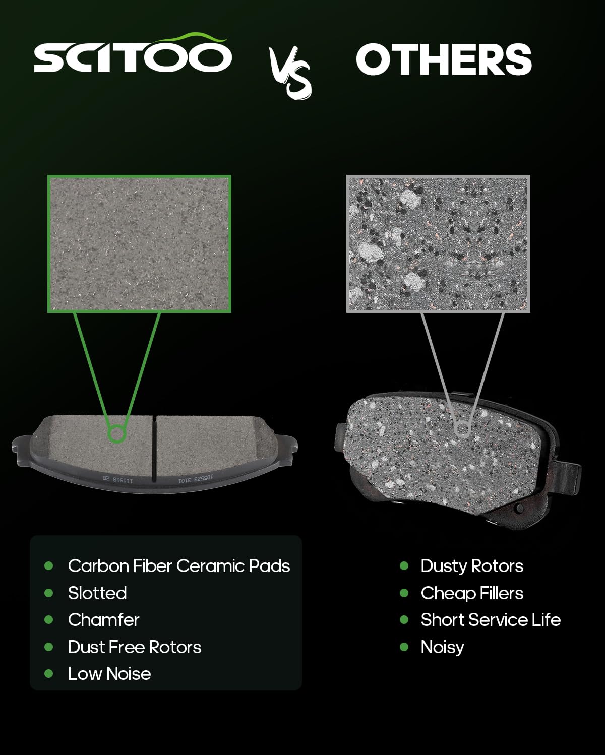 Scitoo D1070 Front Semi-Metal Brake Pads Sets Fit For Ford For Five Hundred/For Freestyle/For Taurus,For Ford For Taurus X 2008-