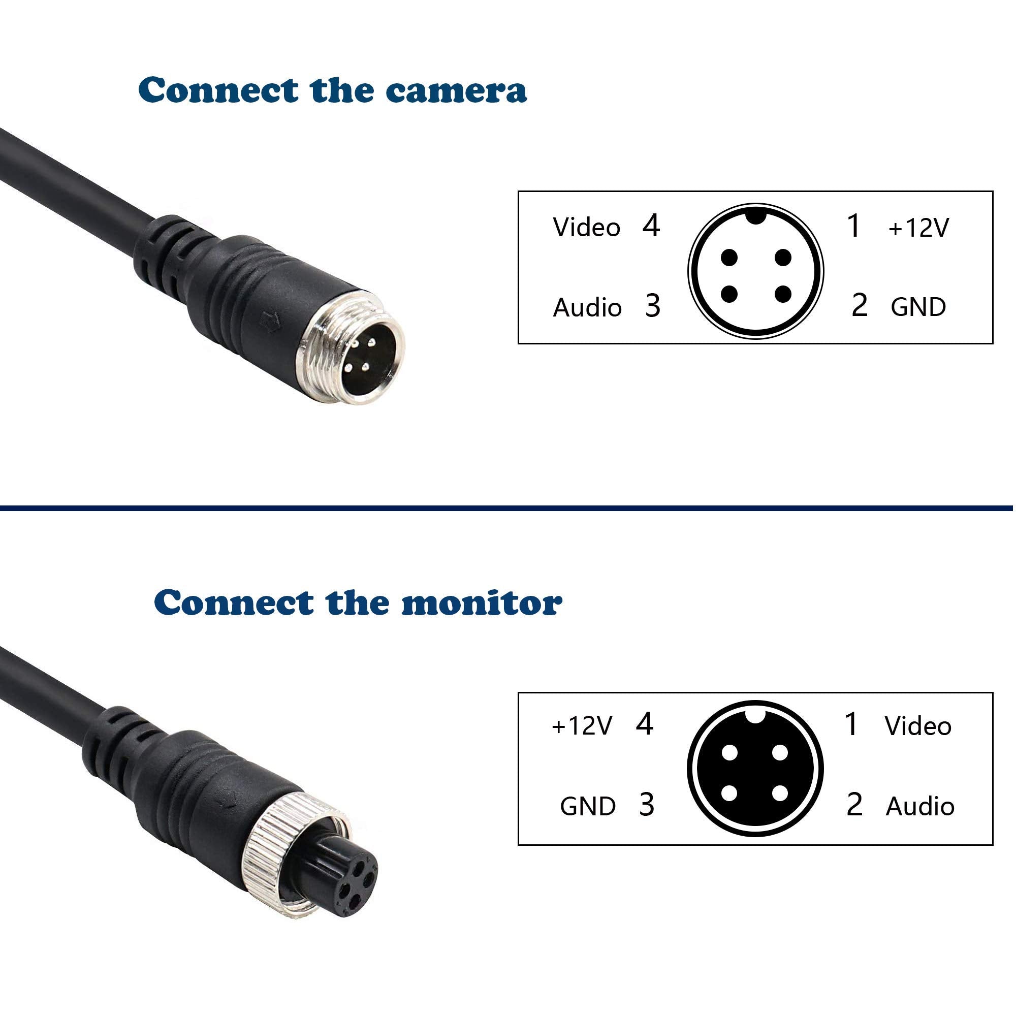 Collyon (34Ft/10M Backup Camera Extension Cable,34Ft Backup Camera Wire,4Pin Aviation Video Extension Cable,Car Video Extension